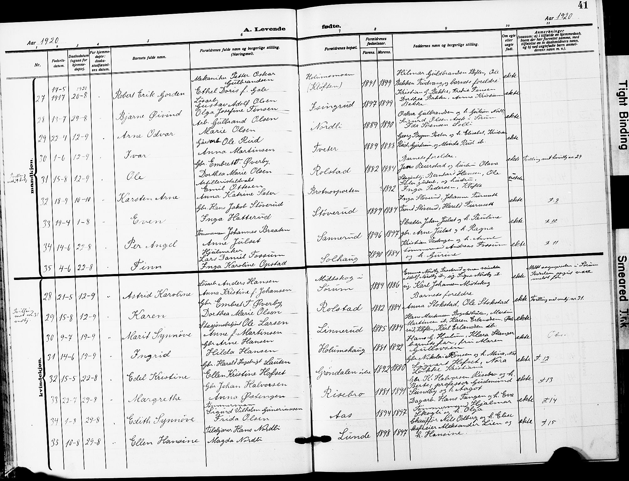 Ullensaker prestekontor Kirkebøker, SAO/A-10236a/G/Ga/L0003: Parish register (copy) no. I 3, 1914-1929, p. 41
