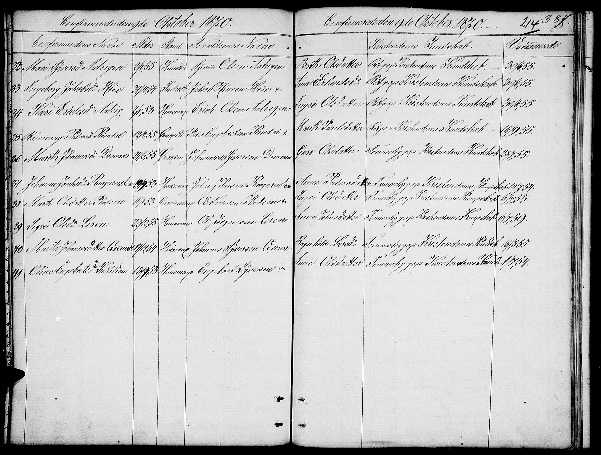 Dovre prestekontor, SAH/PREST-066/H/Ha/Hab/L0001: Parish register (copy) no. 1, 1862-1880, p. 387