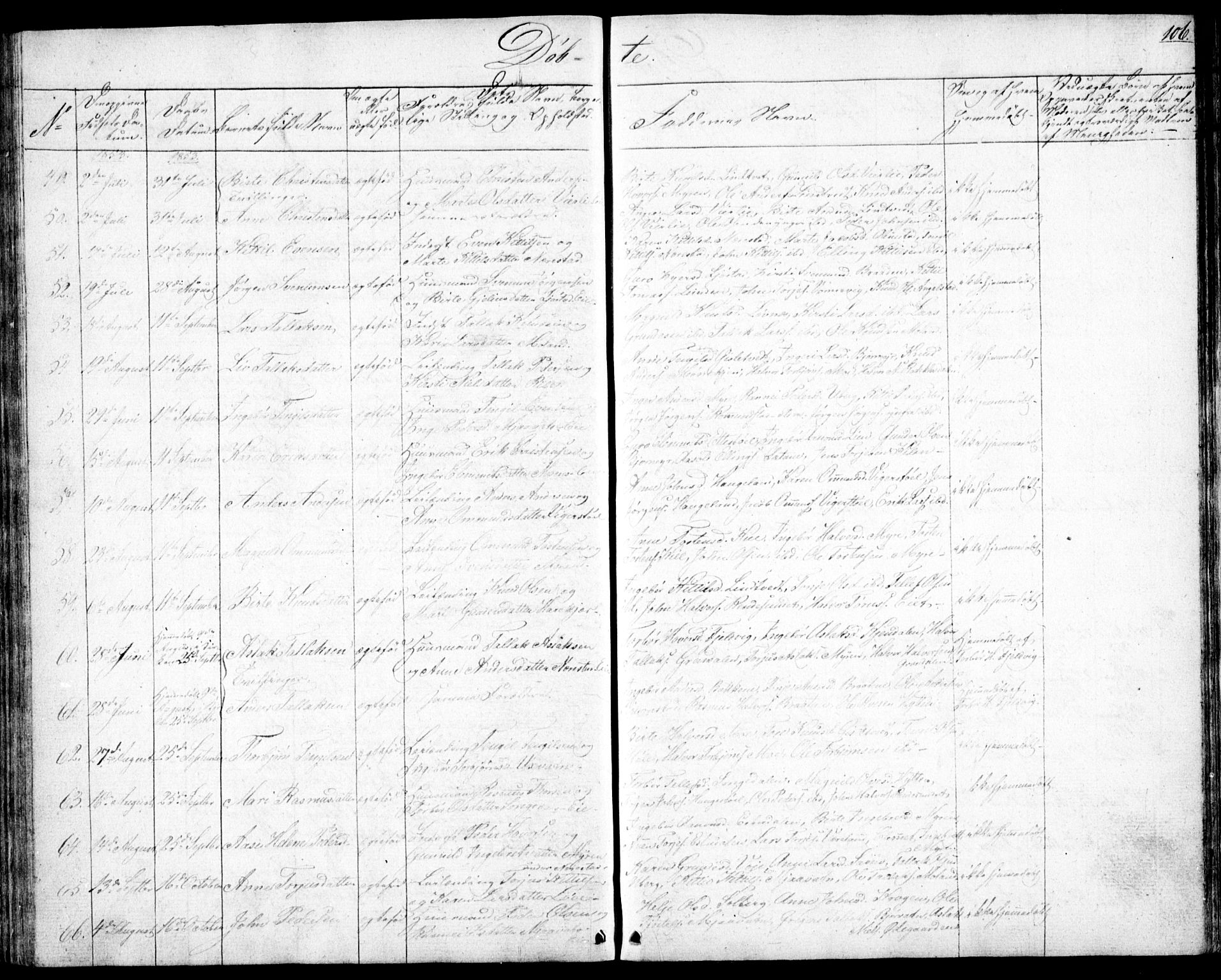 Gjerstad sokneprestkontor, AV/SAK-1111-0014/F/Fb/Fbb/L0002: Parish register (copy) no. B 2, 1831-1862, p. 106