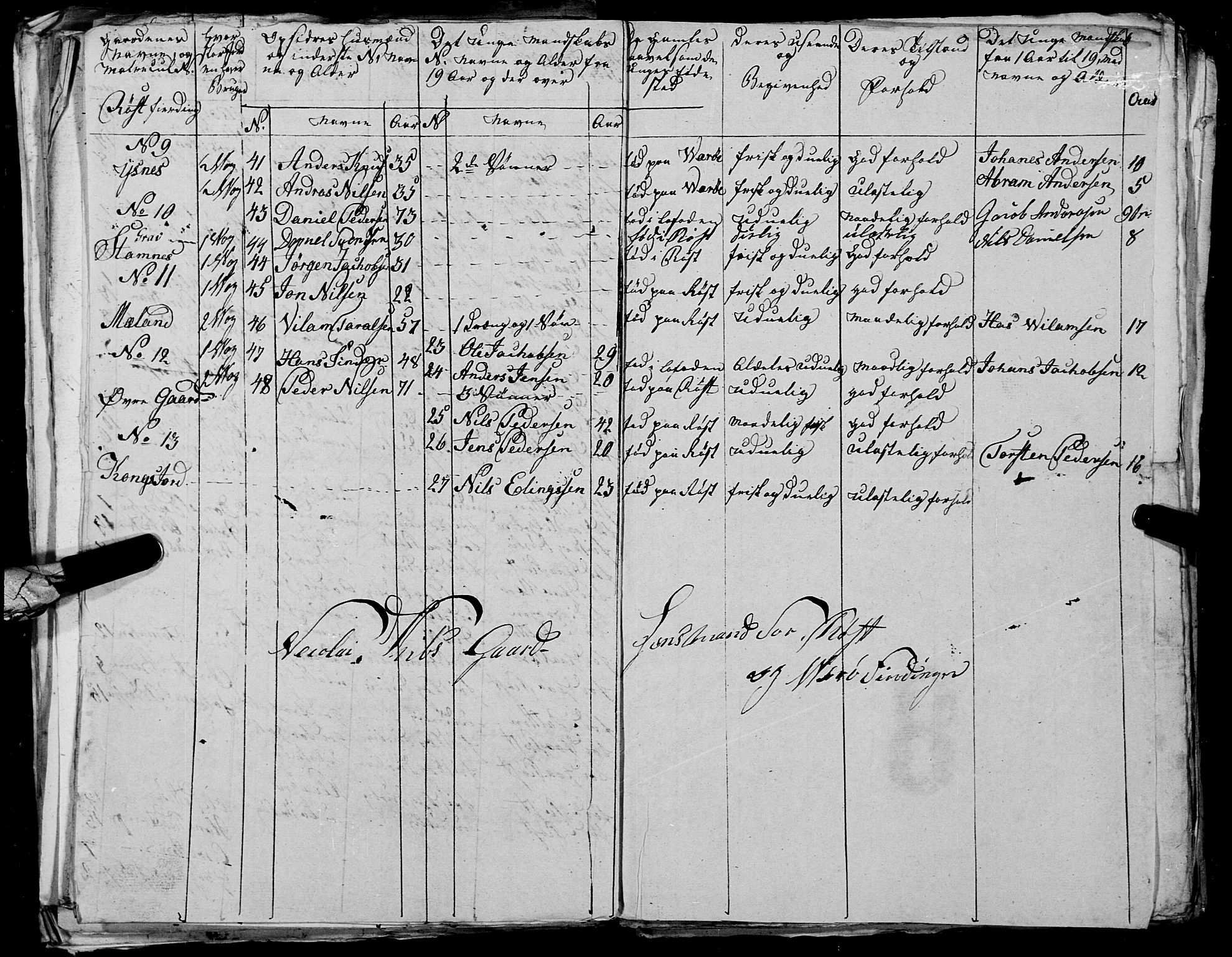 Fylkesmannen i Nordland, AV/SAT-A-0499/1.1/R/Ra/L0027: --, 1806-1836, p. 38