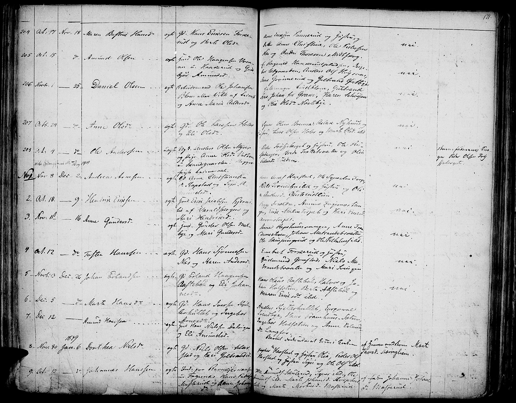Vinger prestekontor, SAH/PREST-024/H/Ha/Haa/L0007: Parish register (official) no. 7, 1826-1839, p. 171