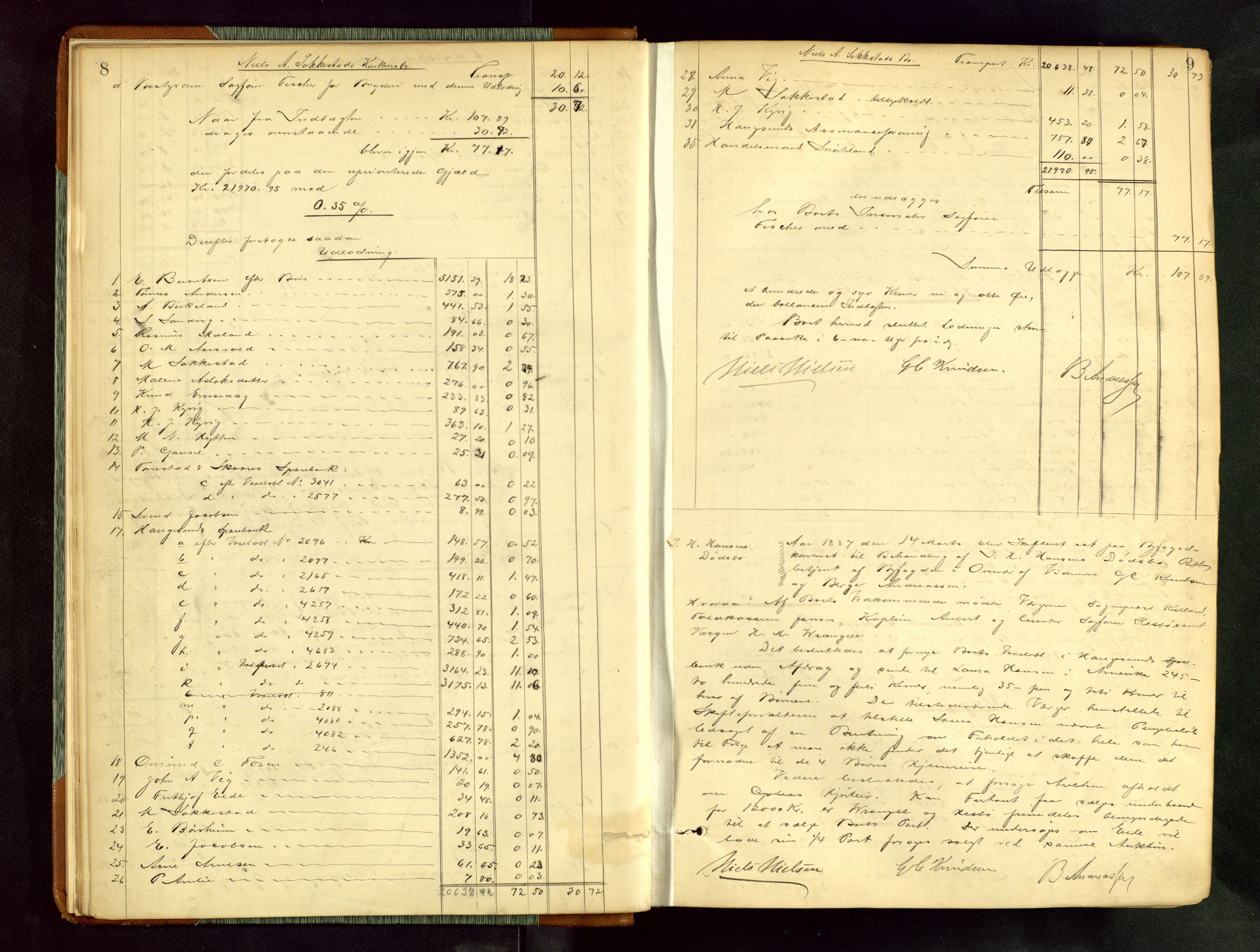 Haugesund tingrett, AV/SAST-A-101415/01/IV/IVA/L0005: Skifteprotokoll med register, 1887-1900, p. 8-9