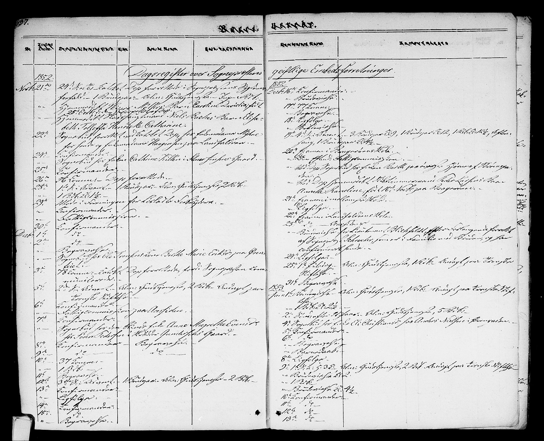 Bragernes kirkebøker, AV/SAKO-A-6/F/Fc/L0001: Parish register (official) no. III 1, 1830-1853, p. 337