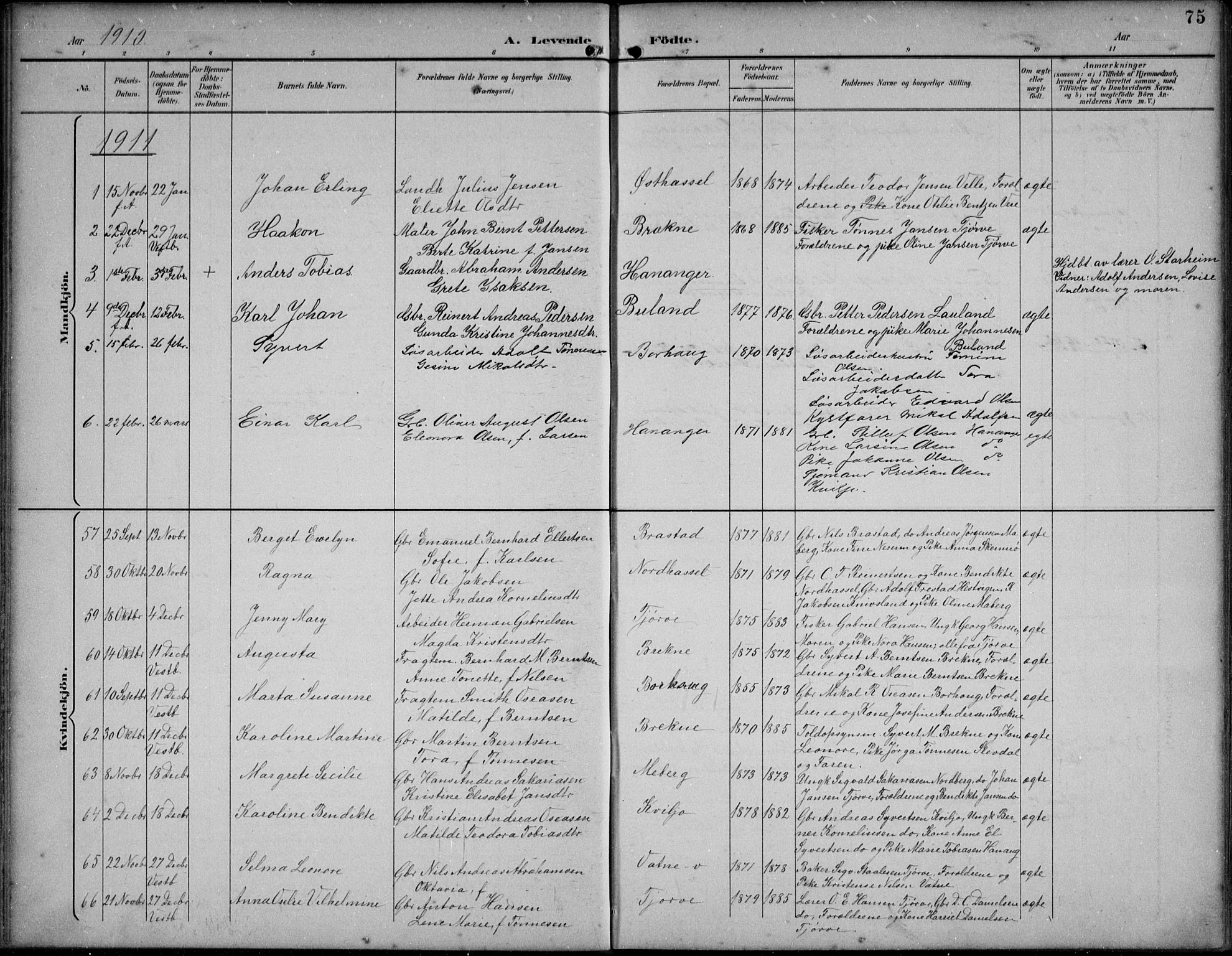 Lista sokneprestkontor, AV/SAK-1111-0027/F/Fb/L0005: Parish register (copy) no. B 5, 1892-1923, p. 75