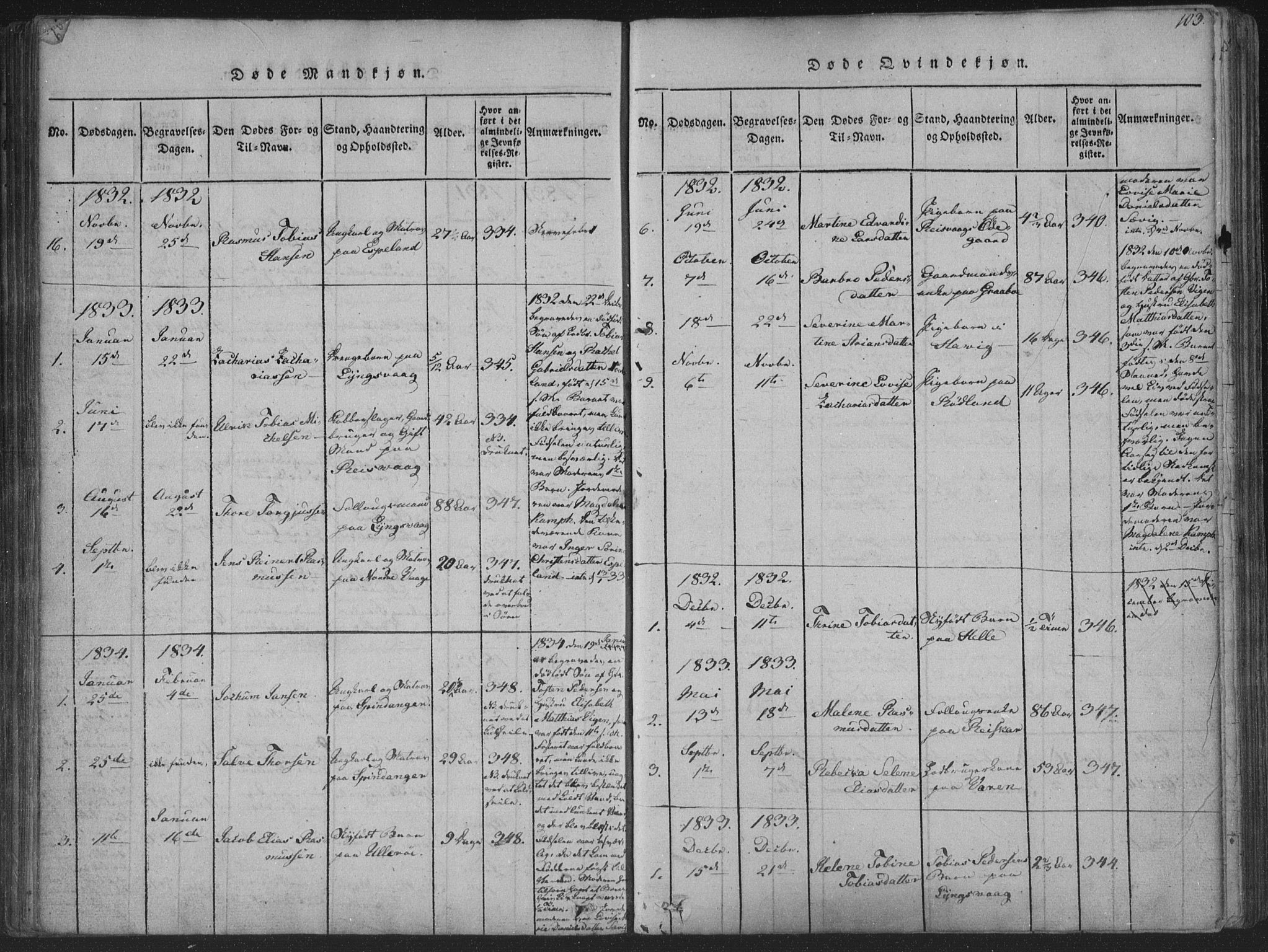 Herad sokneprestkontor, AV/SAK-1111-0018/F/Fa/Fab/L0002: Parish register (official) no. A 2, 1816-1844, p. 103