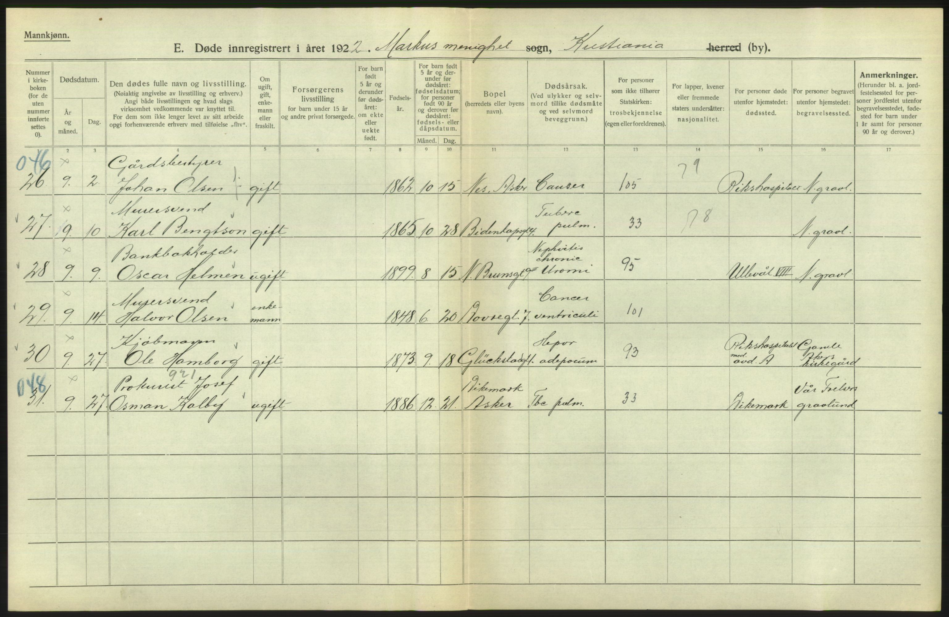 Statistisk sentralbyrå, Sosiodemografiske emner, Befolkning, AV/RA-S-2228/D/Df/Dfc/Dfcb/L0009: Kristiania: Døde, 1922, p. 480