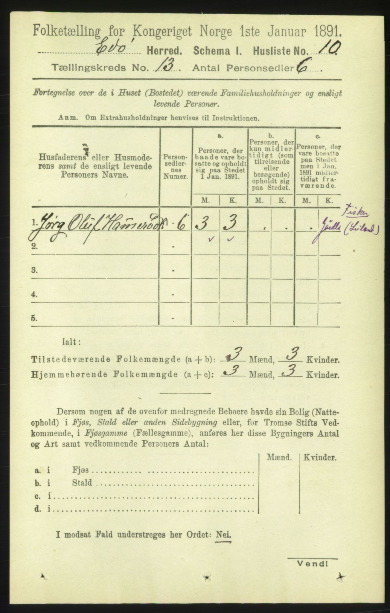 RA, 1891 census for 1573 Edøy, 1891, p. 3651