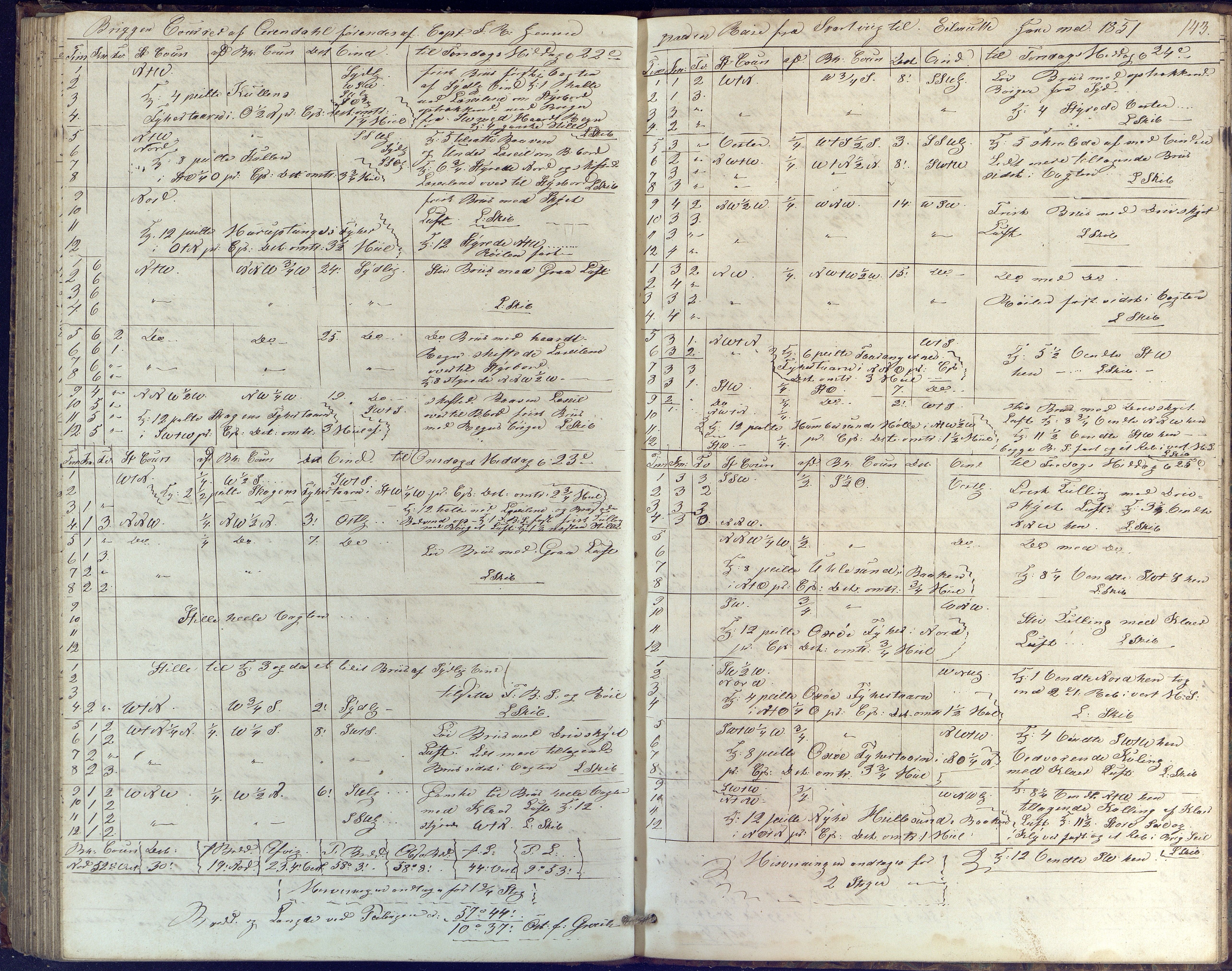 Fartøysarkivet, AAKS/PA-1934/F/L0085/0002: Flere fartøy (se mappenivå) / Coureer (brigg), 1847-1862, p. 143