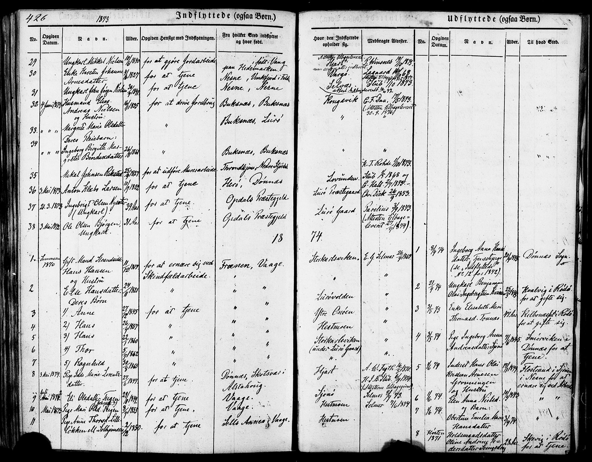 Ministerialprotokoller, klokkerbøker og fødselsregistre - Nordland, SAT/A-1459/839/L0567: Parish register (official) no. 839A04, 1863-1879, p. 426