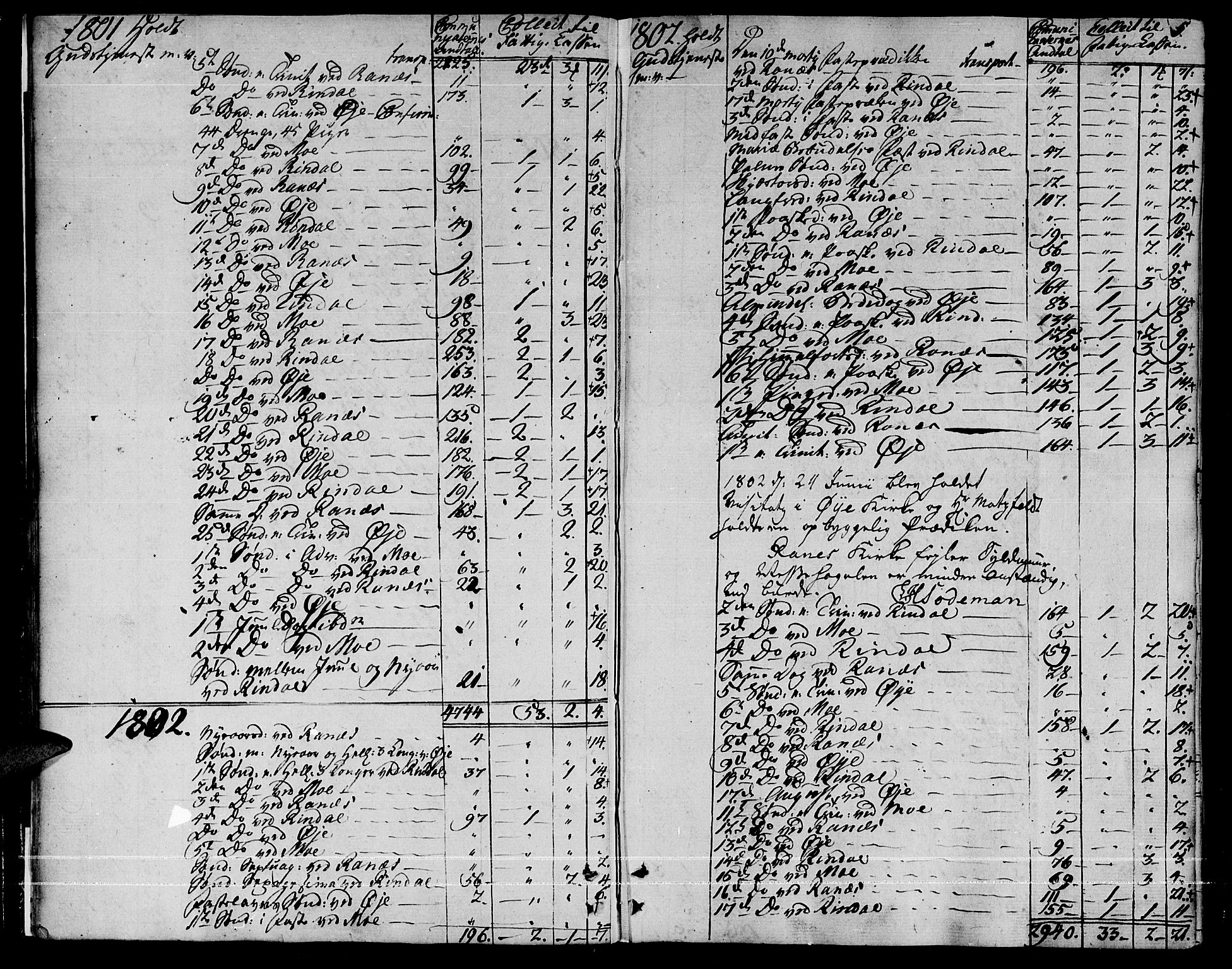 Ministerialprotokoller, klokkerbøker og fødselsregistre - Møre og Romsdal, SAT/A-1454/595/L1040: Parish register (official) no. 595A02, 1797-1819, p. 5