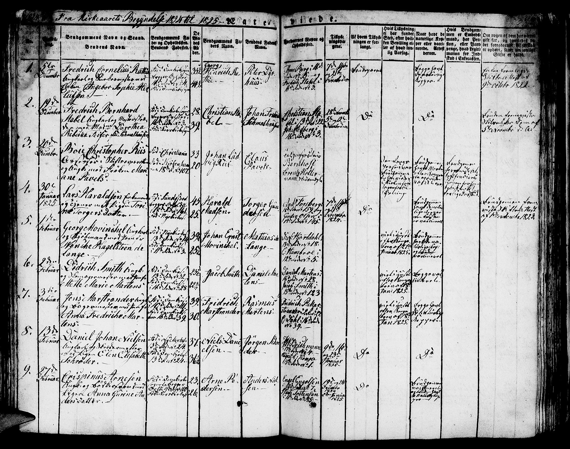 Domkirken sokneprestembete, AV/SAB-A-74801/H/Hab/L0002: Parish register (copy) no. A 2, 1821-1839, p. 401