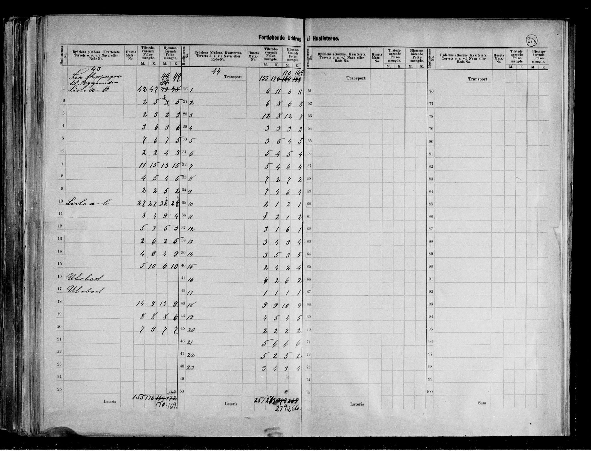 RA, 1891 census for 0602 Drammen, 1891, p. 93