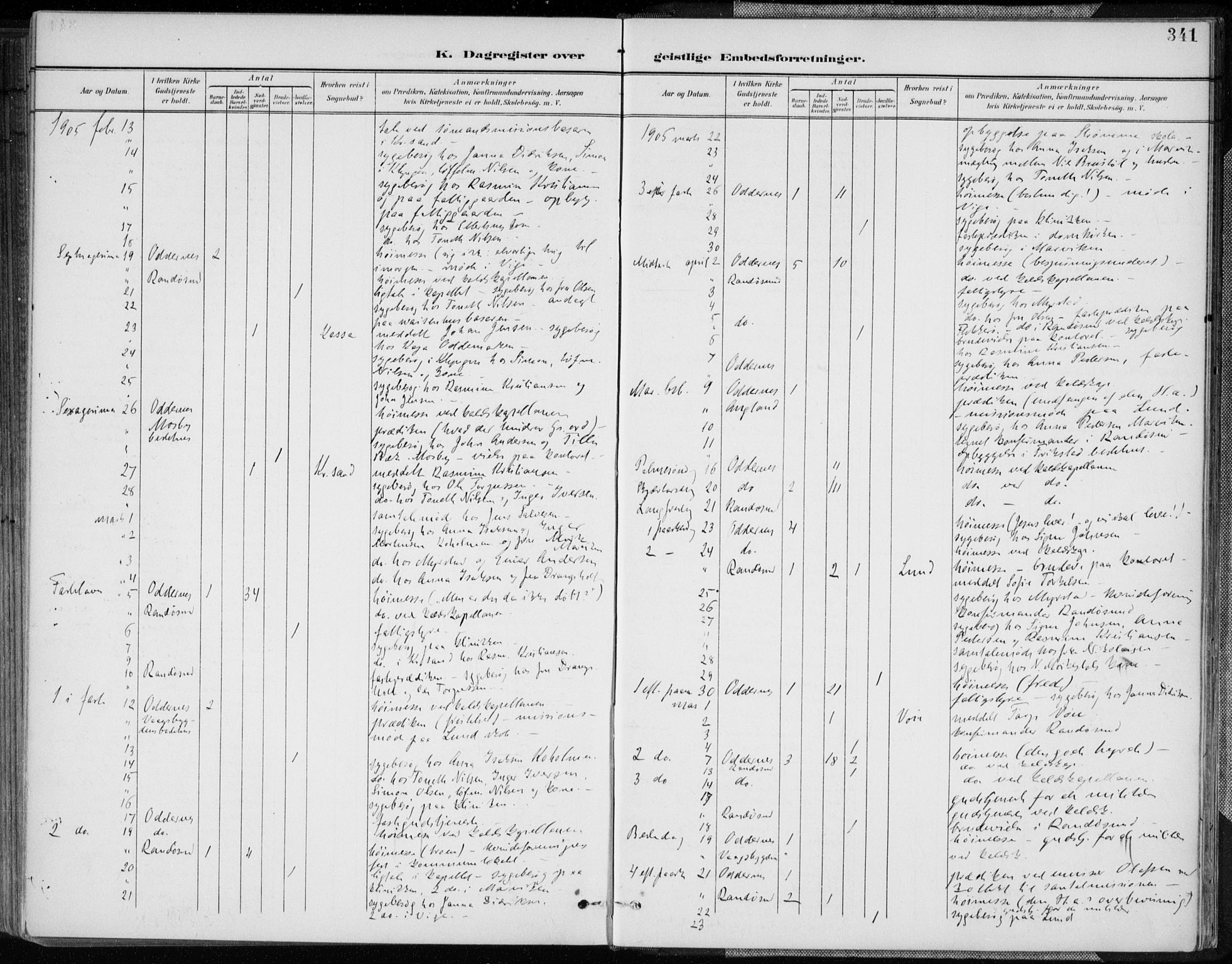 Oddernes sokneprestkontor, SAK/1111-0033/F/Fa/Faa/L0010: Parish register (official) no. A 10, 1897-1911, p. 341