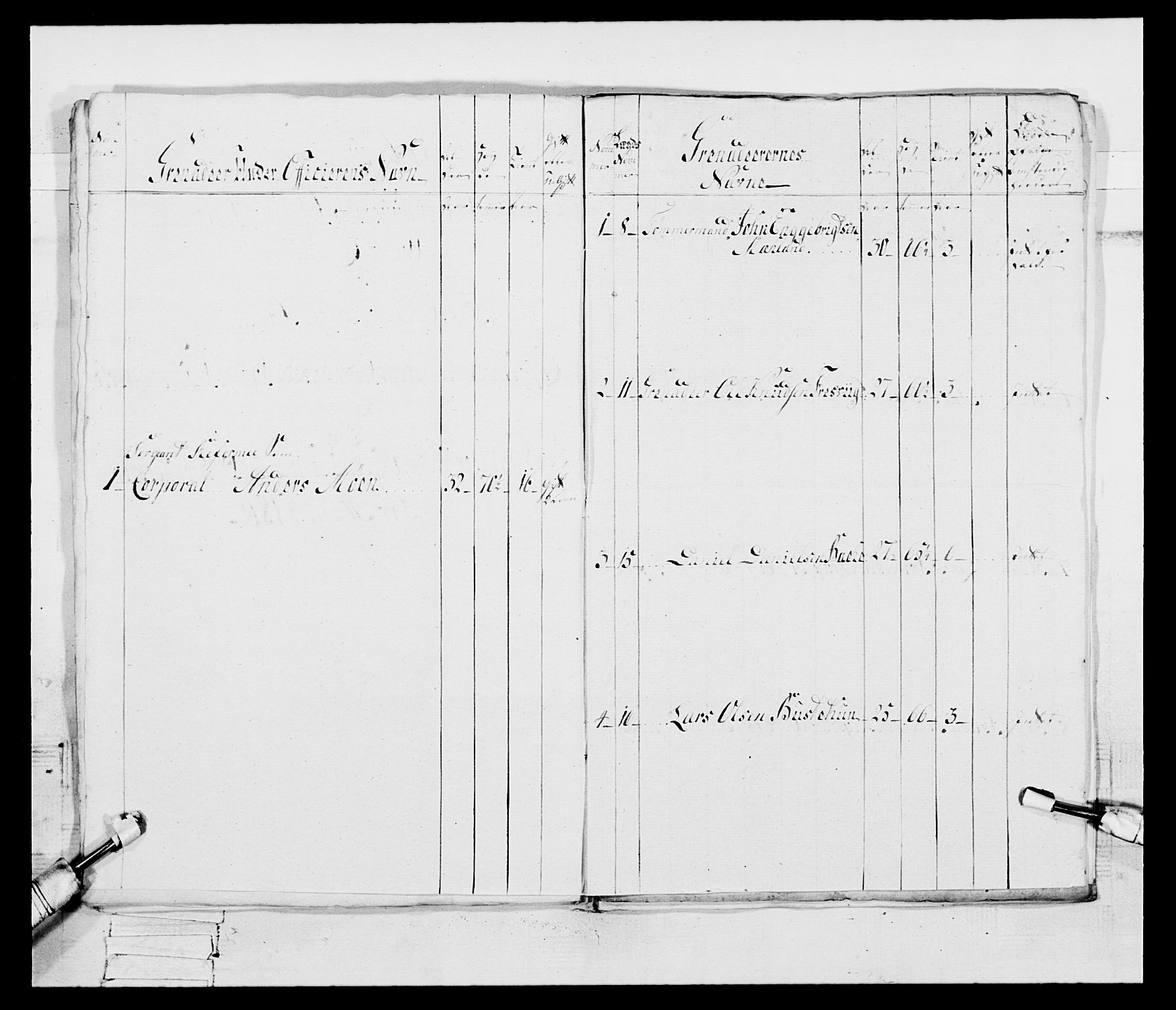 Generalitets- og kommissariatskollegiet, Det kongelige norske kommissariatskollegium, AV/RA-EA-5420/E/Eh/L0095: 2. Bergenhusiske nasjonale infanteriregiment, 1780-1787, p. 439