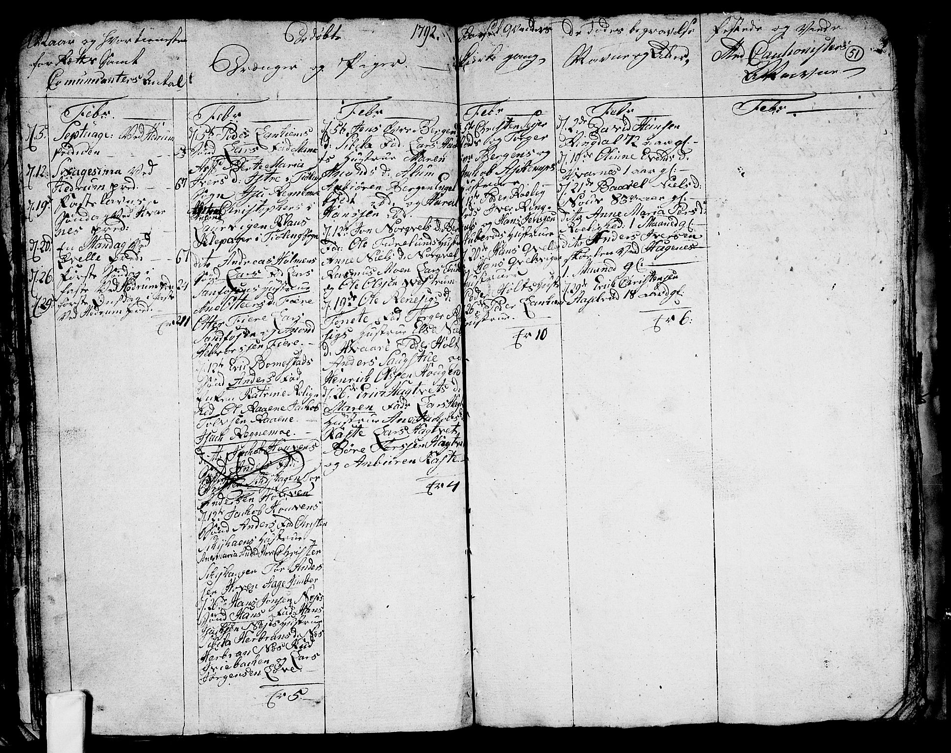 Hedrum kirkebøker, AV/SAKO-A-344/G/Ga/L0001: Parish register (copy) no. I 1, 1787-1802, p. 51