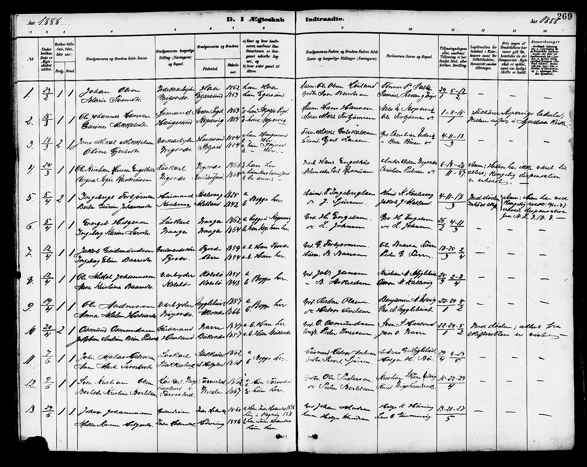 Avaldsnes sokneprestkontor, SAST/A -101851/H/Ha/Hab/L0007: Parish register (copy) no. B 7, 1885-1909, p. 269