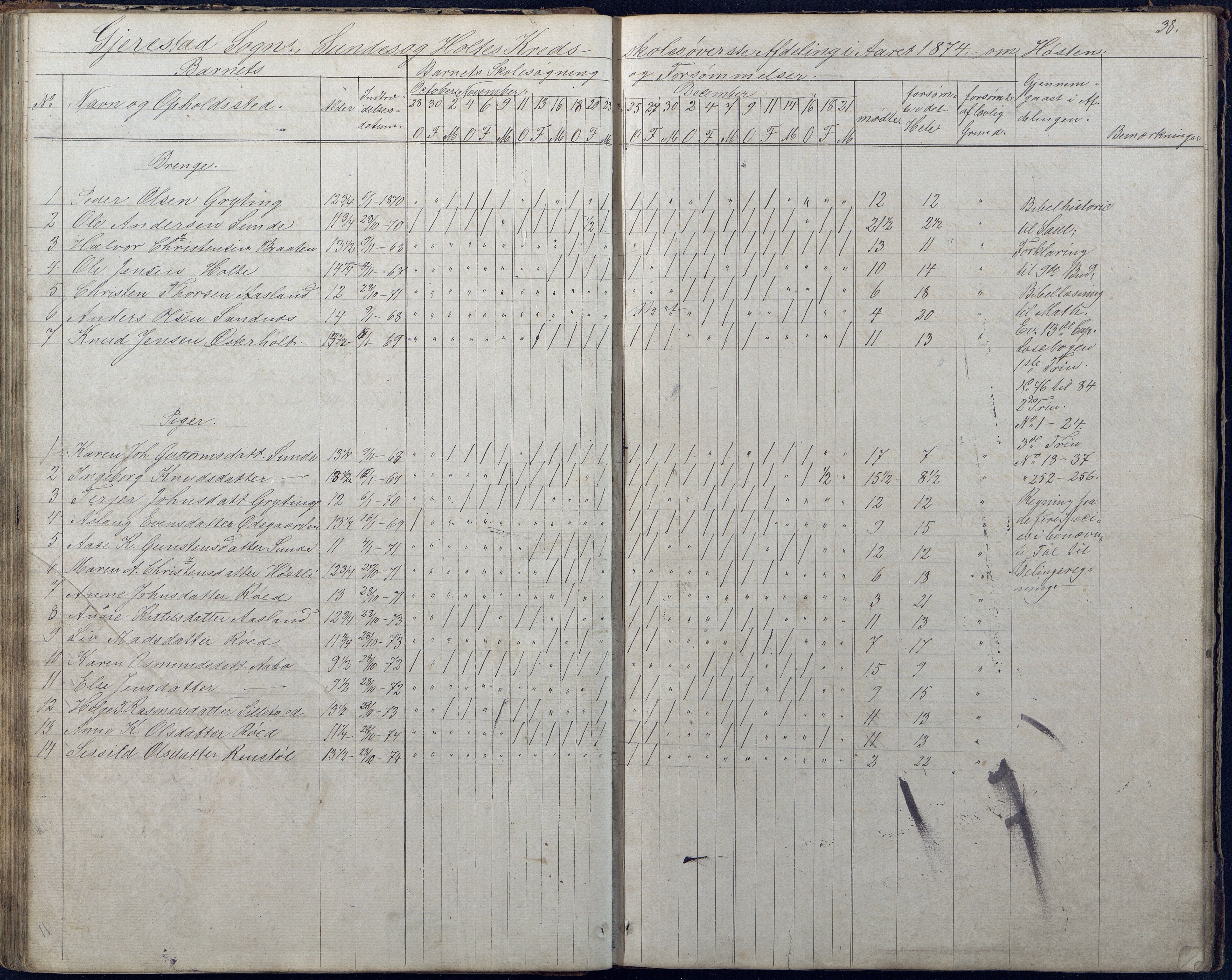 Gjerstad Kommune, Sunde Skole, AAKS/KA0911-550g/F01/L0001: Dagbok Sunde og Holt skole, 1863-1877, p. 38