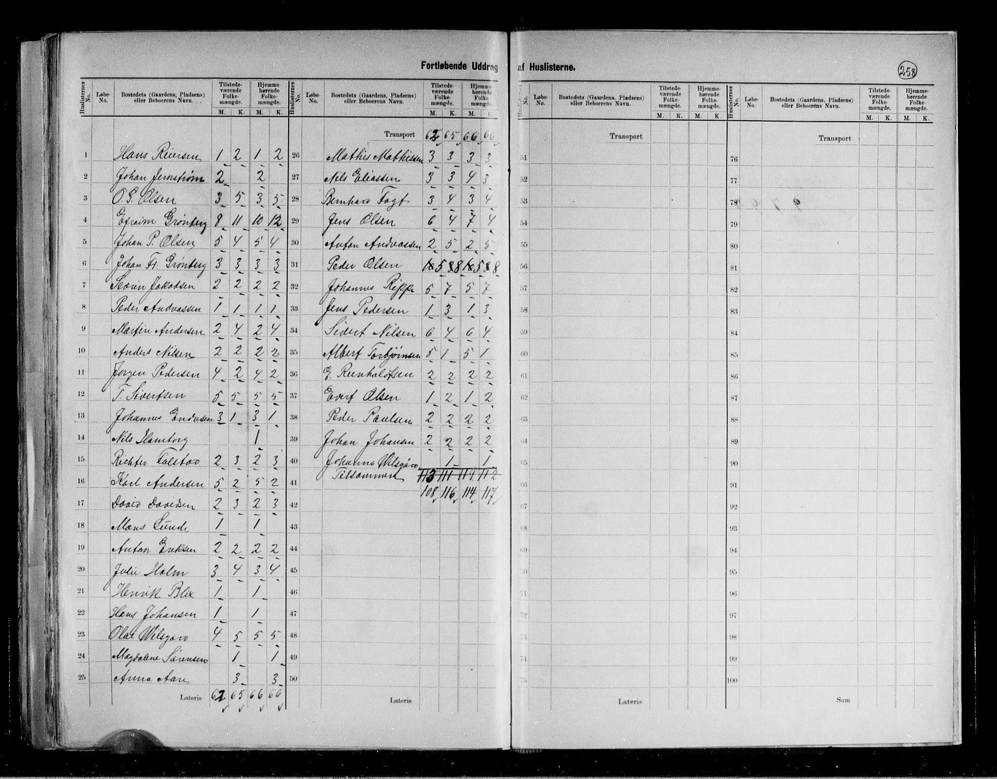 RA, 1891 census for 2028 Vardø, 1891, p. 11
