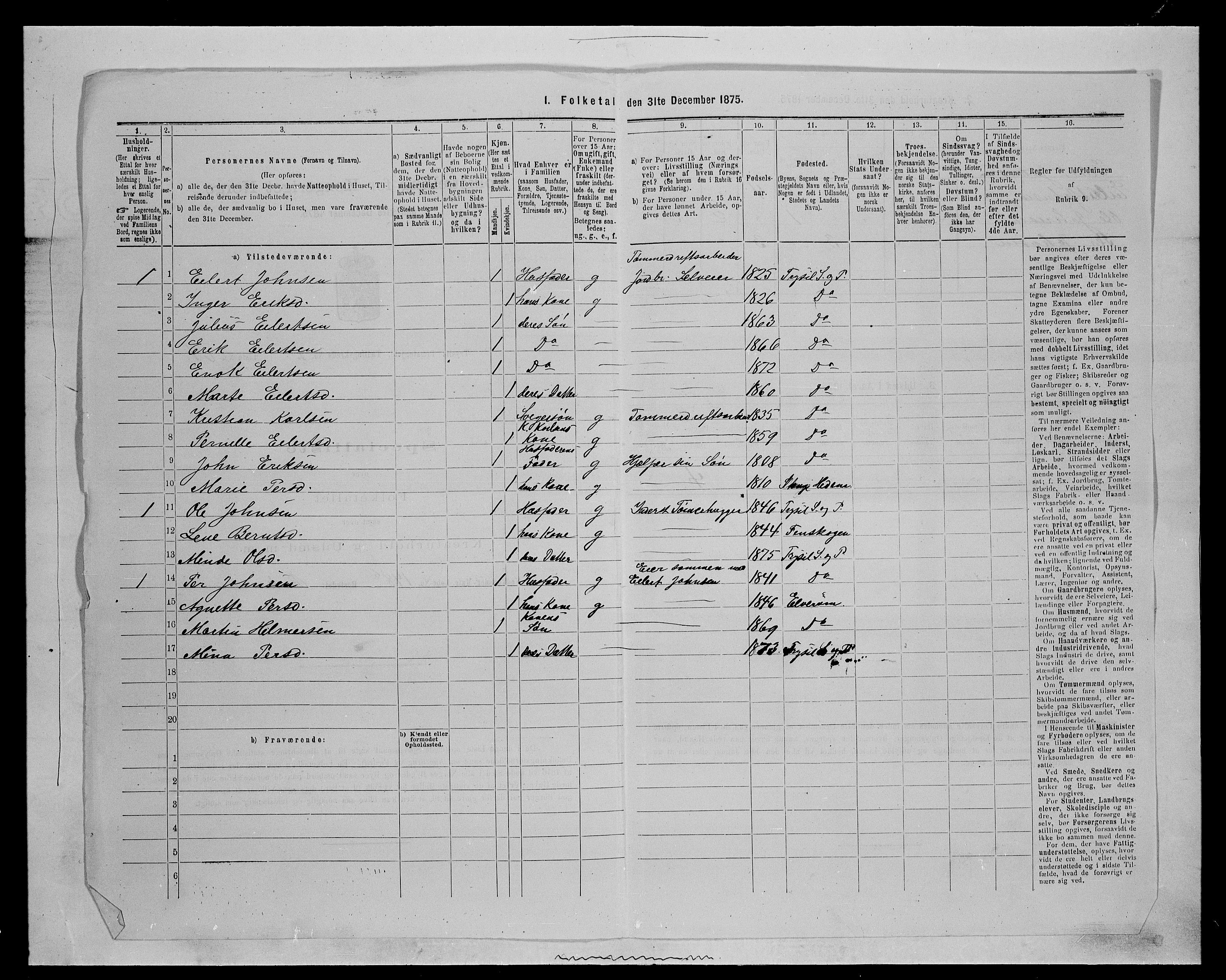 SAH, 1875 census for 0428P Trysil, 1875, p. 668