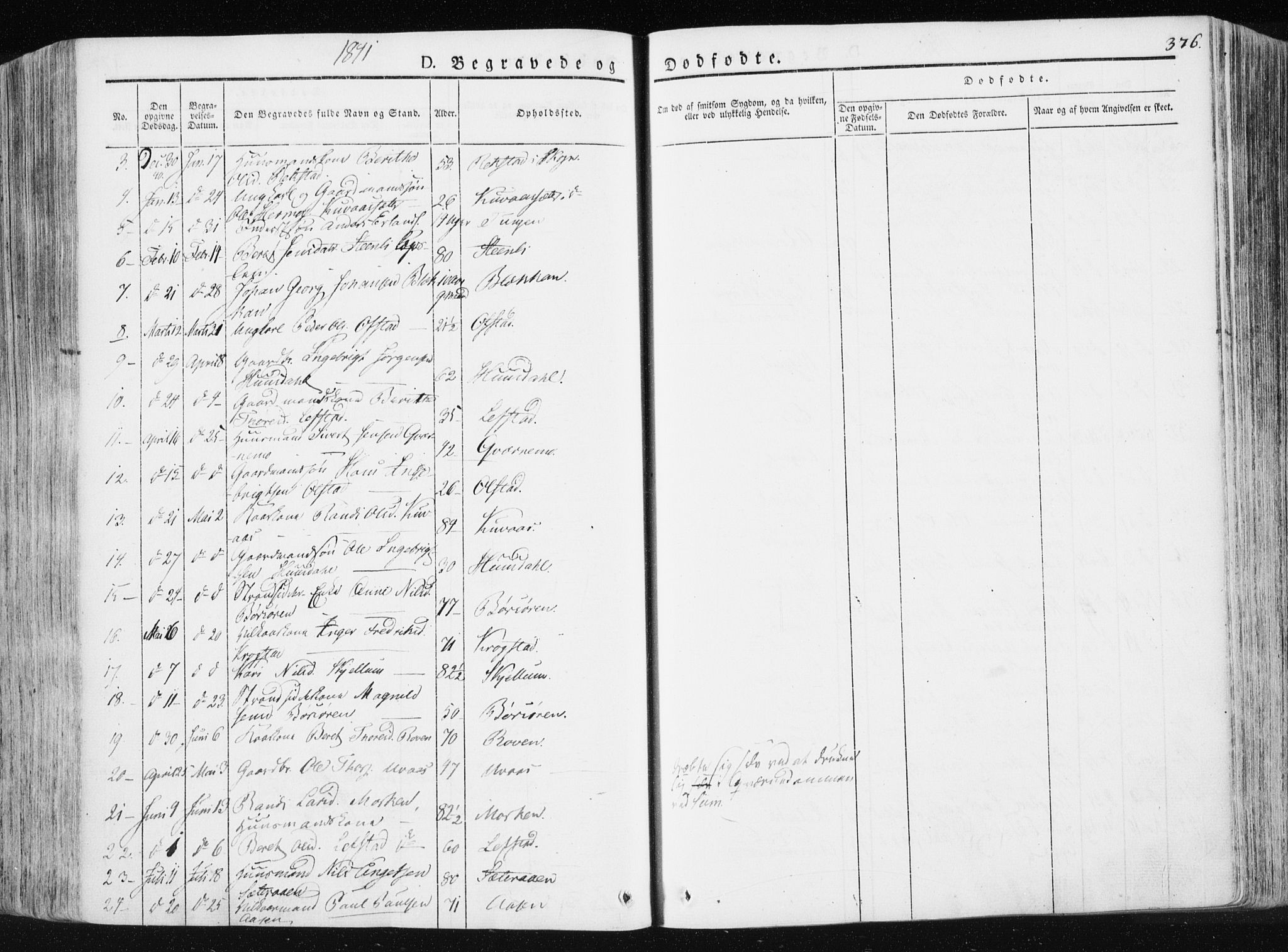 Ministerialprotokoller, klokkerbøker og fødselsregistre - Sør-Trøndelag, SAT/A-1456/665/L0771: Parish register (official) no. 665A06, 1830-1856, p. 376