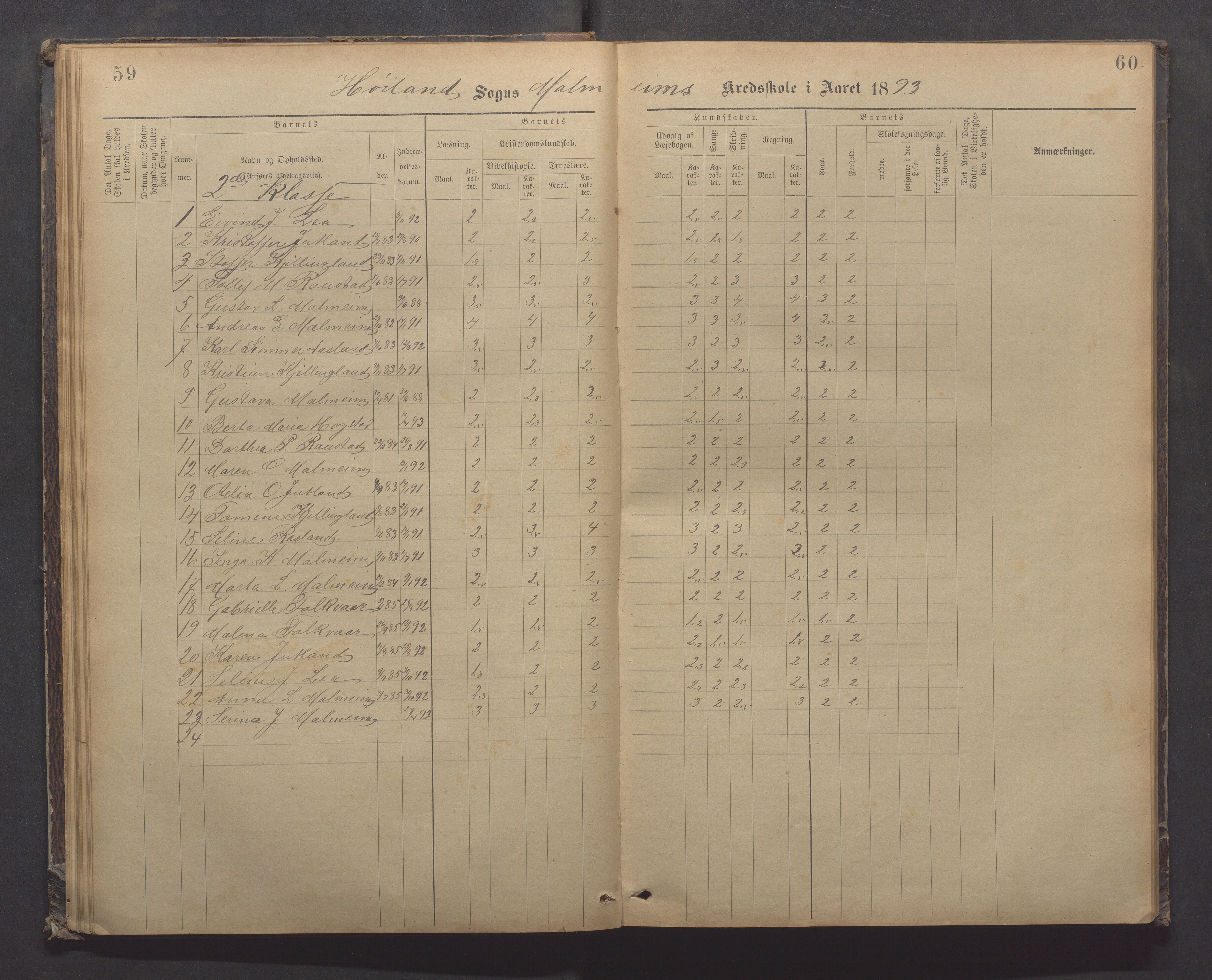 Høyland kommune - Malmheim skole, IKAR/K-100082/F/L0002: Skoleprotokoll, 1889-1909, p. 59-60