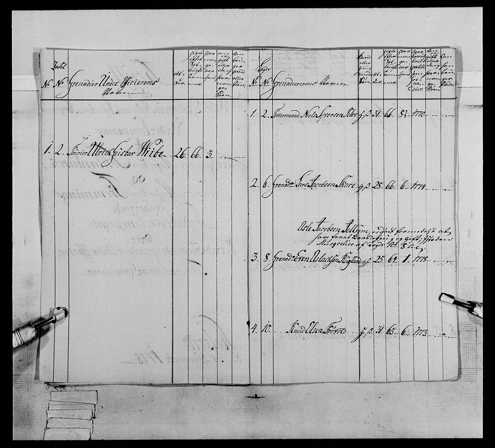 Generalitets- og kommissariatskollegiet, Det kongelige norske kommissariatskollegium, AV/RA-EA-5420/E/Eh/L0064: 2. Opplandske nasjonale infanteriregiment, 1774-1784, p. 384