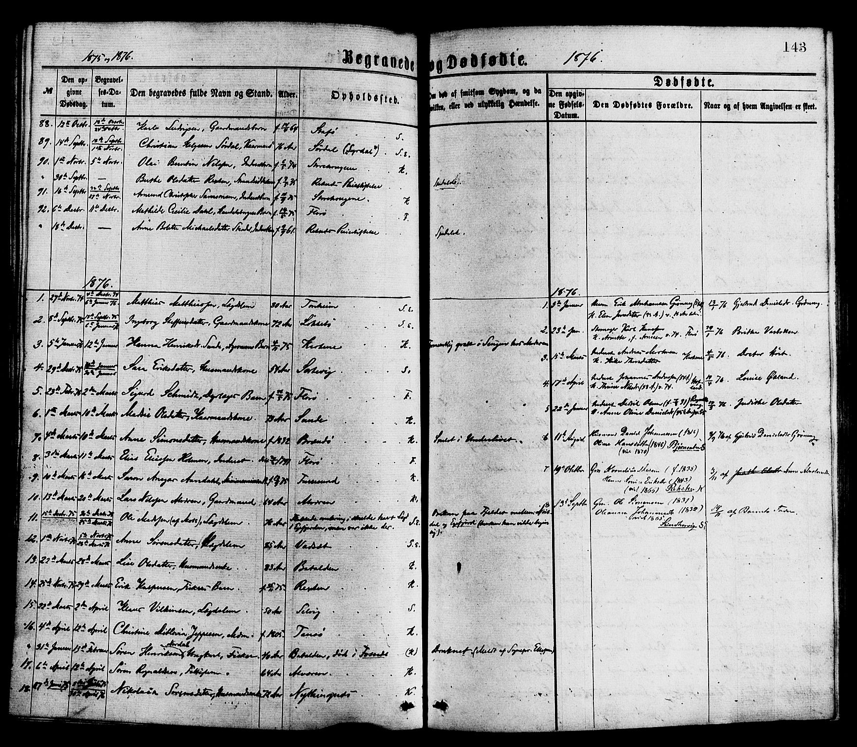 Kinn sokneprestembete, SAB/A-80801/H/Haa/Haaa/L0013: Parish register (official) no. A 13, 1870-1885, p. 143