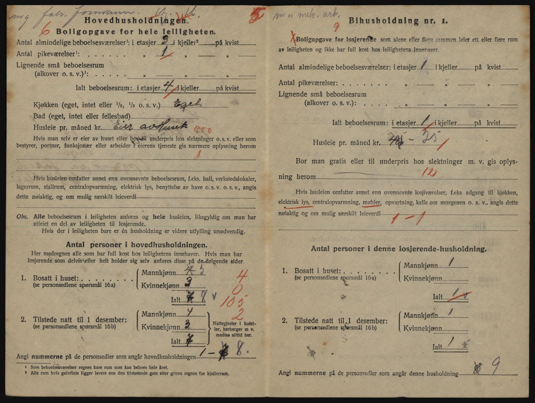 SATØ, 1920 census for Harstad, 1920, p. 2032