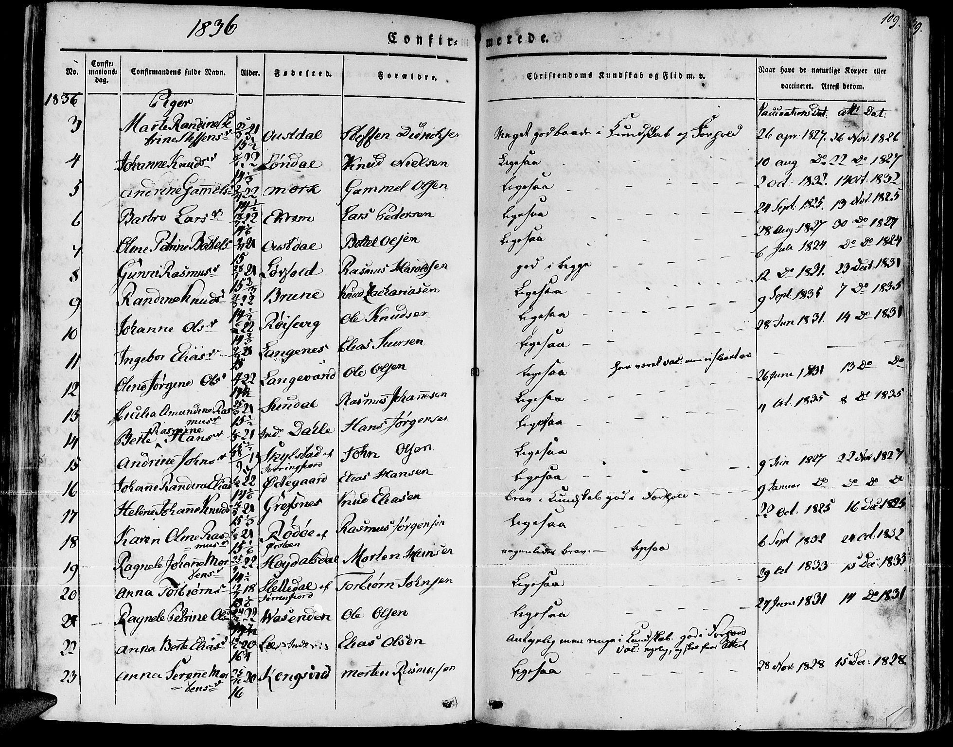 Ministerialprotokoller, klokkerbøker og fødselsregistre - Møre og Romsdal, AV/SAT-A-1454/511/L0139: Parish register (official) no. 511A06, 1831-1850, p. 109