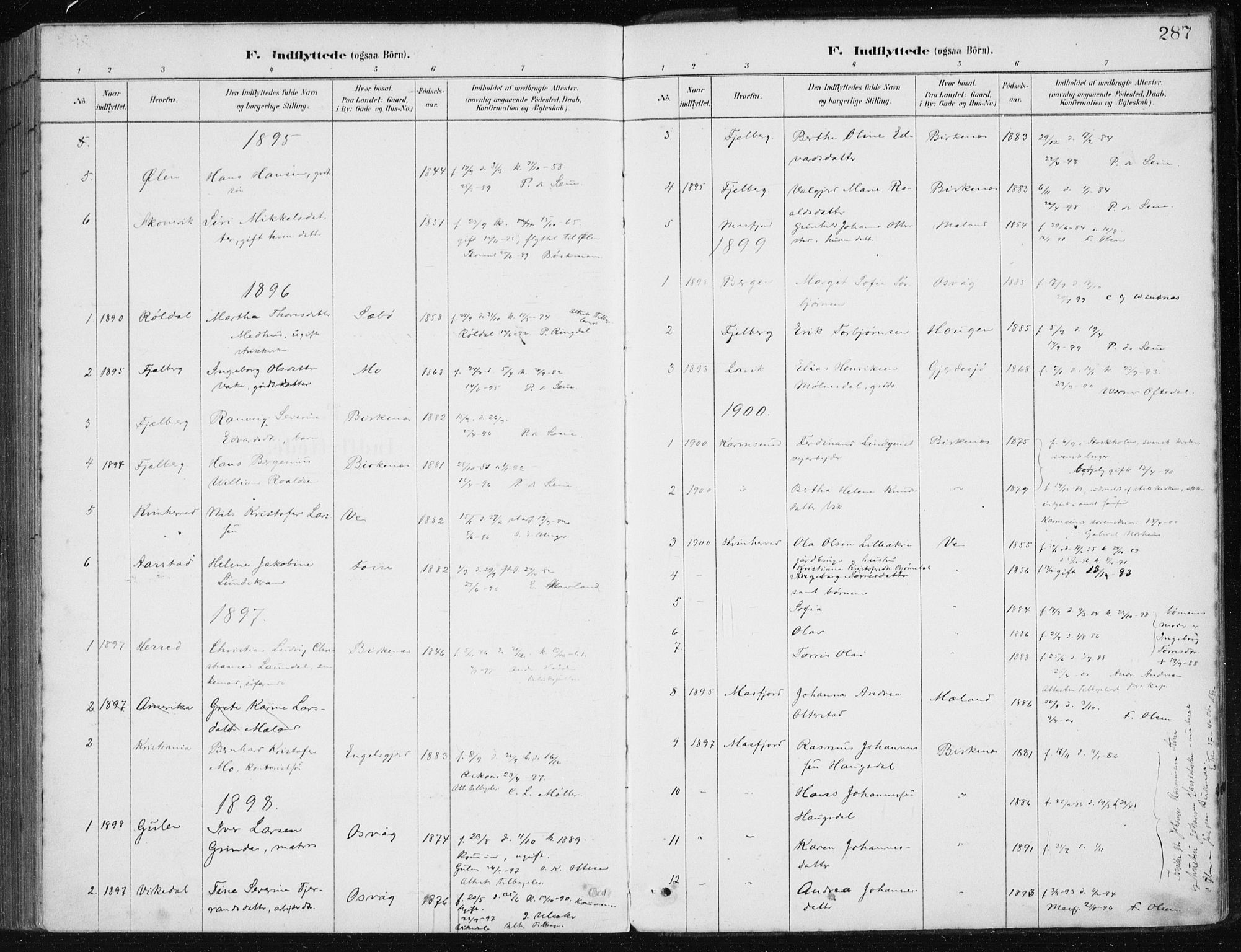 Etne sokneprestembete, SAB/A-75001/H/Haa: Parish register (official) no. C  1, 1879-1919, p. 287