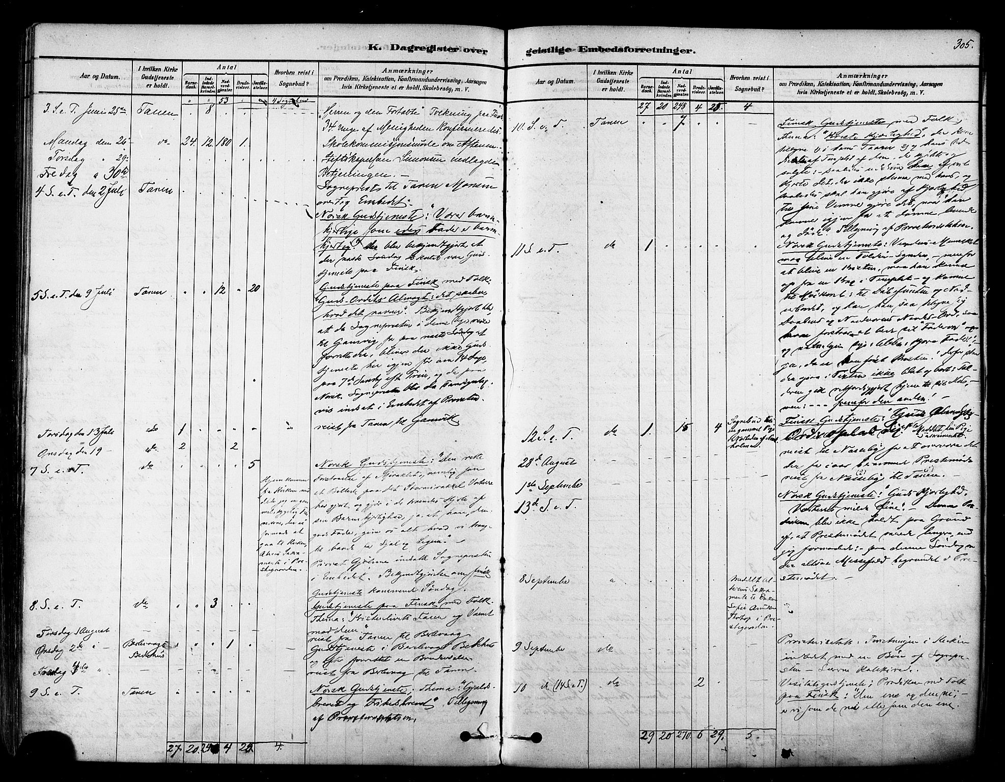 Tana sokneprestkontor, AV/SATØ-S-1334/H/Ha/L0004kirke: Parish register (official) no. 4, 1878-1891, p. 305