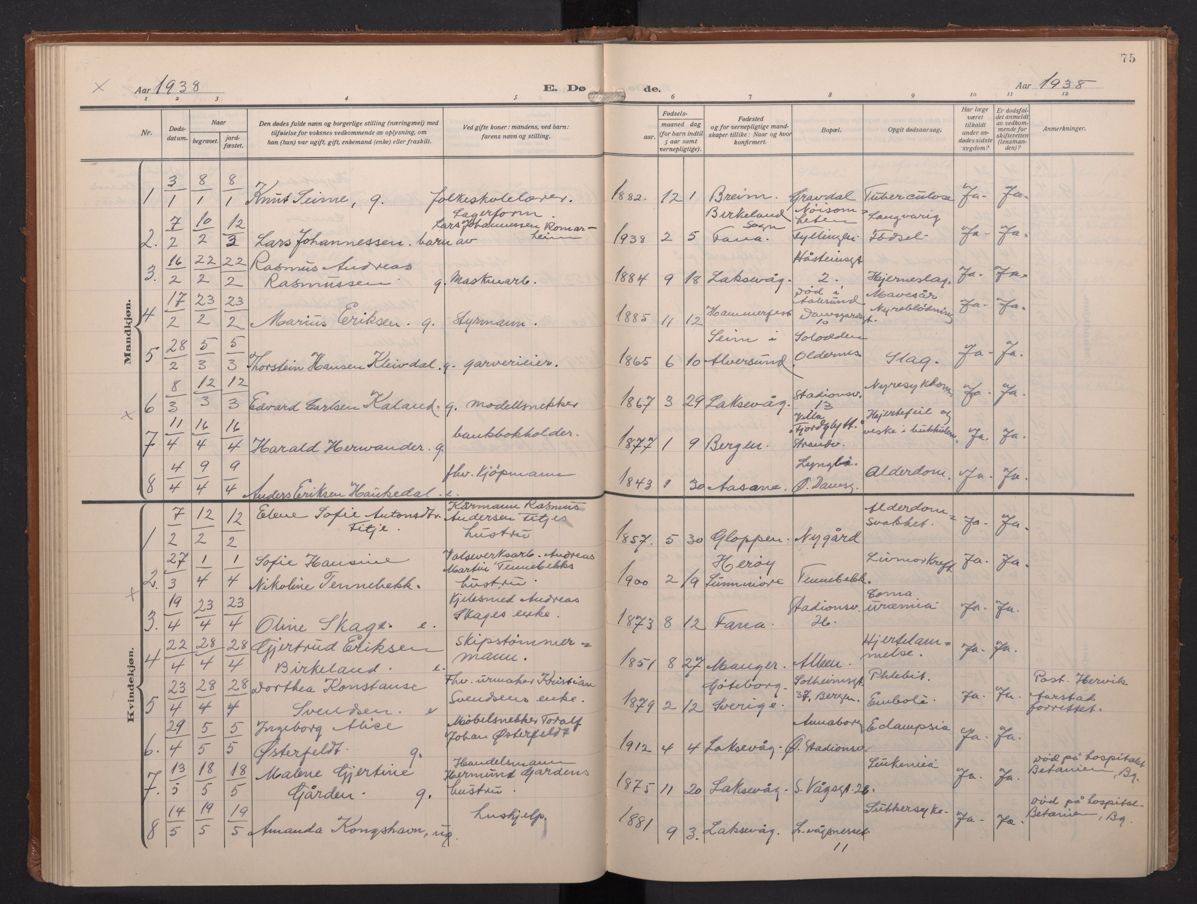 Laksevåg Sokneprestembete, AV/SAB-A-76501/H/Ha/Haa/Haae/L0001: Parish register (official) no. E 1, 1924-1950, p. 75