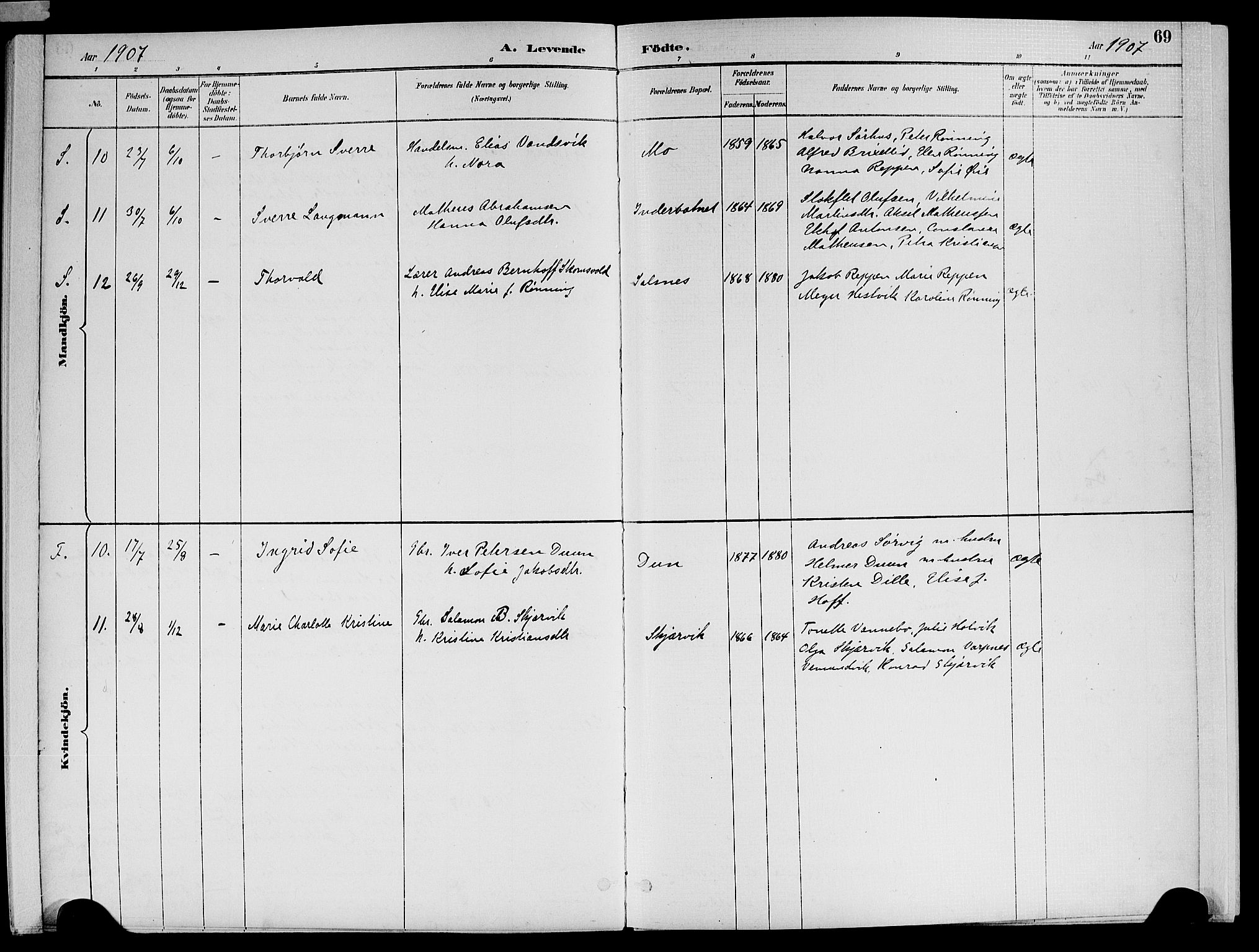 Ministerialprotokoller, klokkerbøker og fødselsregistre - Nord-Trøndelag, AV/SAT-A-1458/773/L0617: Parish register (official) no. 773A08, 1887-1910, p. 69