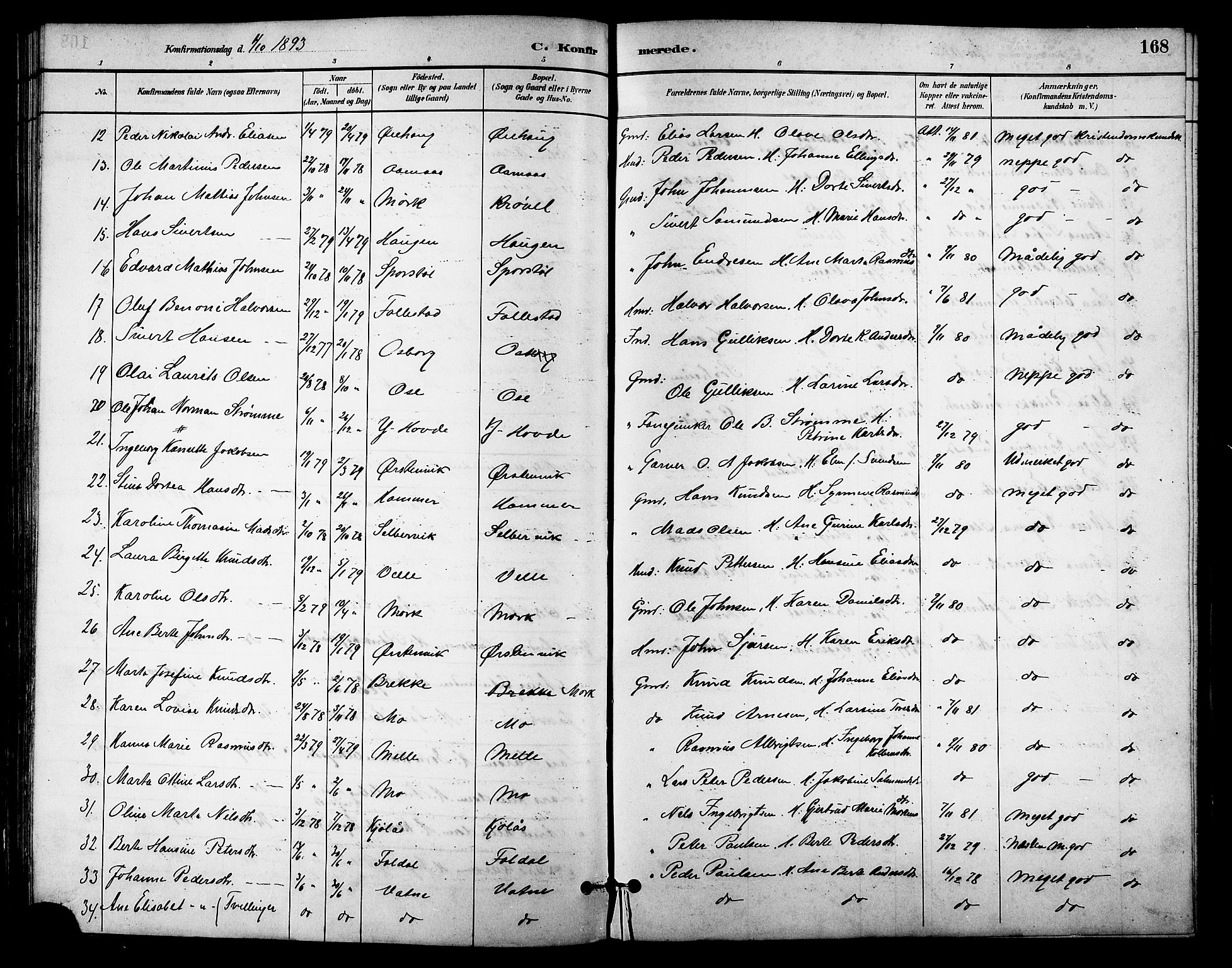 Ministerialprotokoller, klokkerbøker og fødselsregistre - Møre og Romsdal, SAT/A-1454/513/L0189: Parish register (copy) no. 513C03, 1883-1904, p. 168