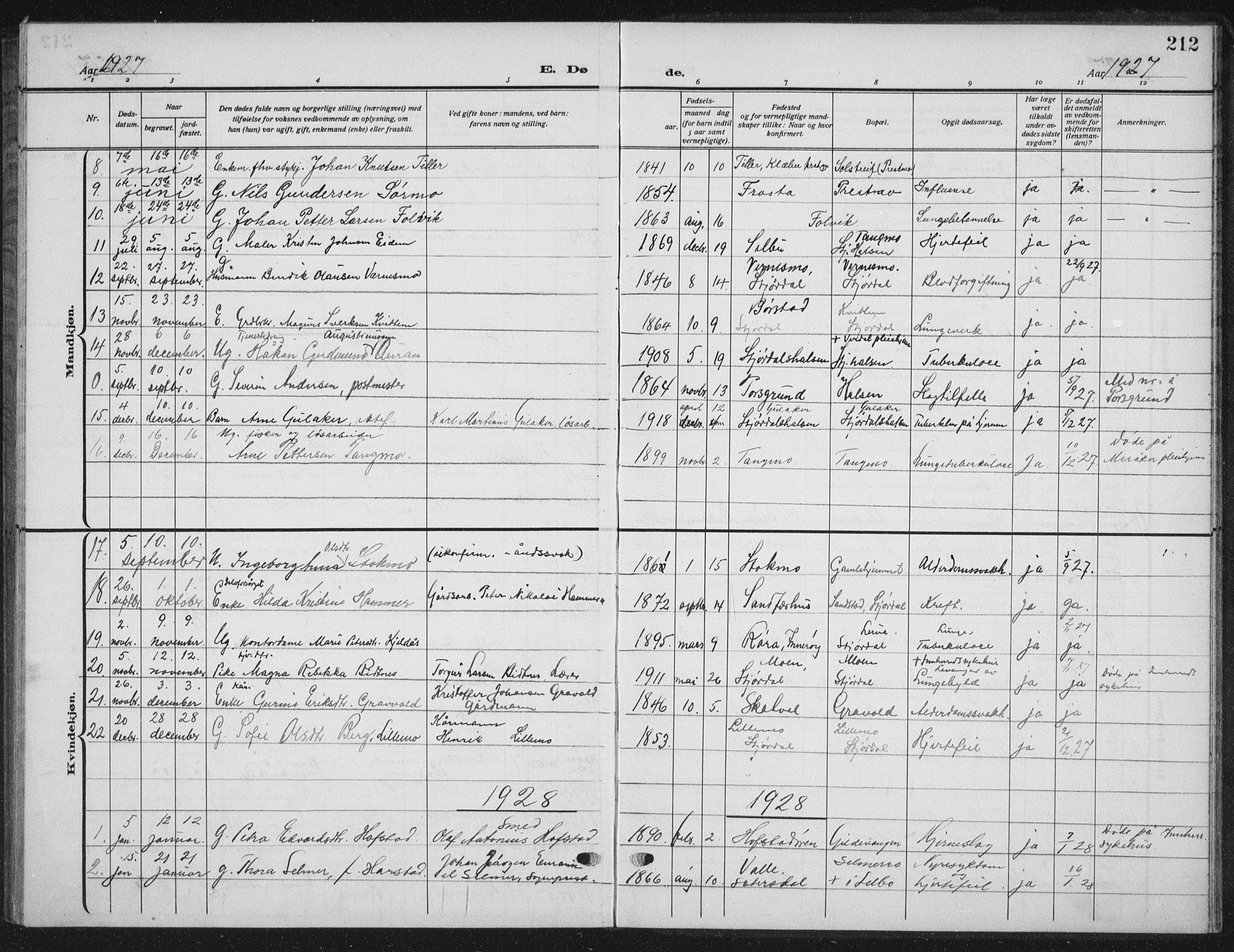 Ministerialprotokoller, klokkerbøker og fødselsregistre - Nord-Trøndelag, SAT/A-1458/709/L0088: Parish register (copy) no. 709C02, 1914-1934, p. 212