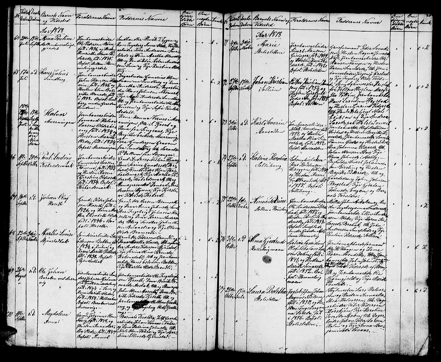 Ministerialprotokoller, klokkerbøker og fødselsregistre - Sør-Trøndelag, SAT/A-1456/616/L0422: Parish register (copy) no. 616C05, 1850-1888, p. 86