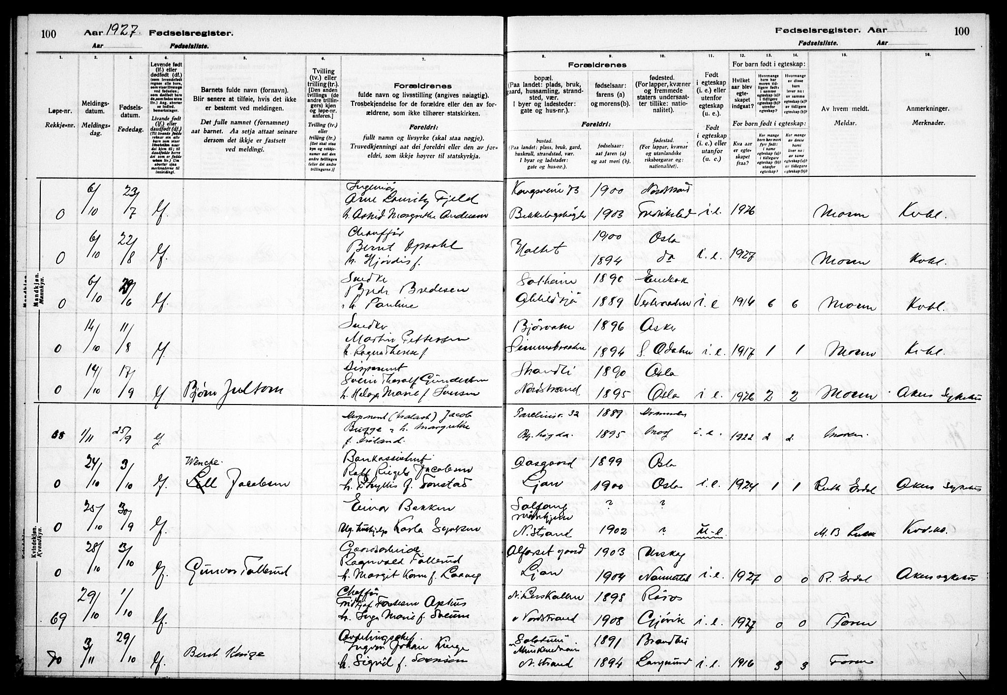 Nordstrand prestekontor Kirkebøker, AV/SAO-A-10362a/J/Ja/L0002: Birth register no. I 2, 1924-1930, p. 100