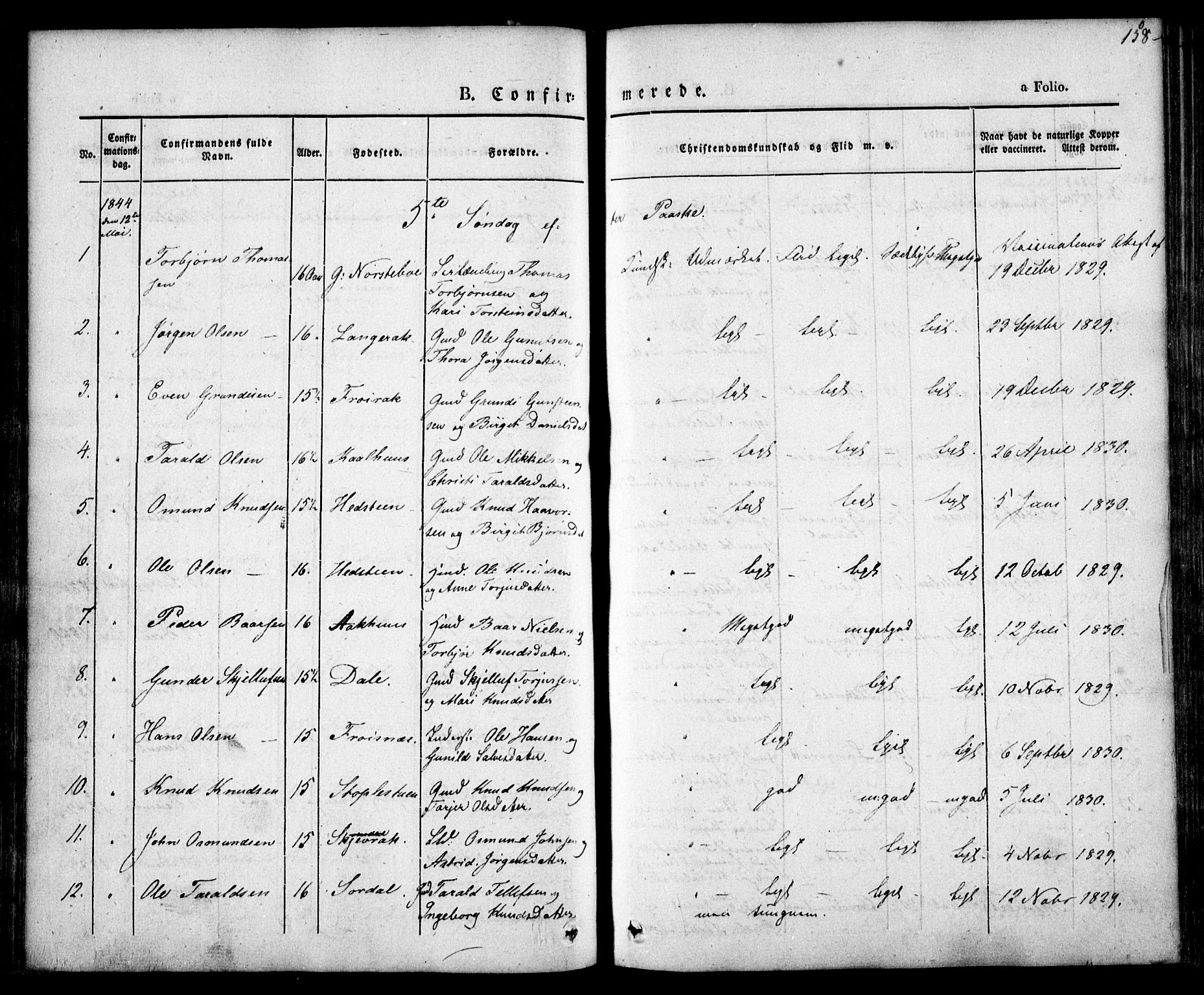 Bygland sokneprestkontor, AV/SAK-1111-0006/F/Fa/Fab/L0004: Parish register (official) no. A 4, 1842-1858, p. 158