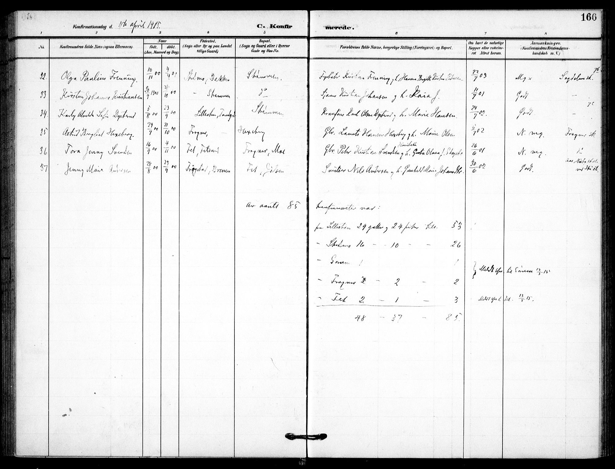 Skedsmo prestekontor Kirkebøker, AV/SAO-A-10033a/F/Fc/L0001: Parish register (official) no. III 1, 1908-1916, p. 166