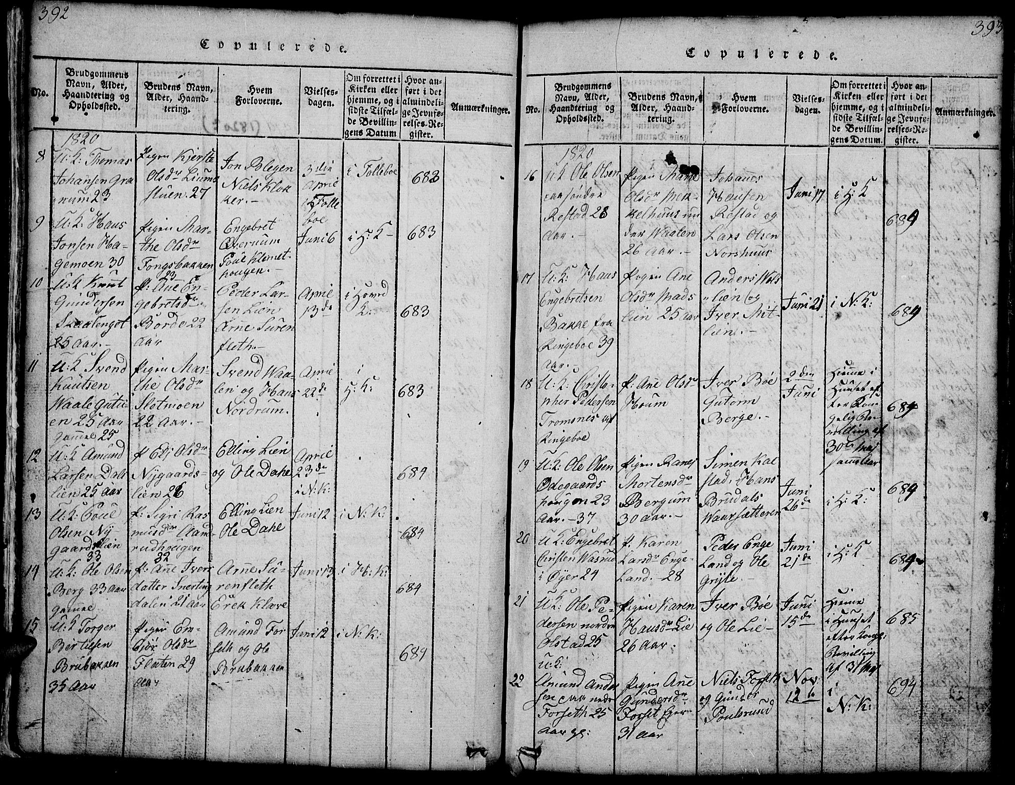 Gausdal prestekontor, SAH/PREST-090/H/Ha/Hab/L0001: Parish register (copy) no. 1, 1817-1848, p. 392-393