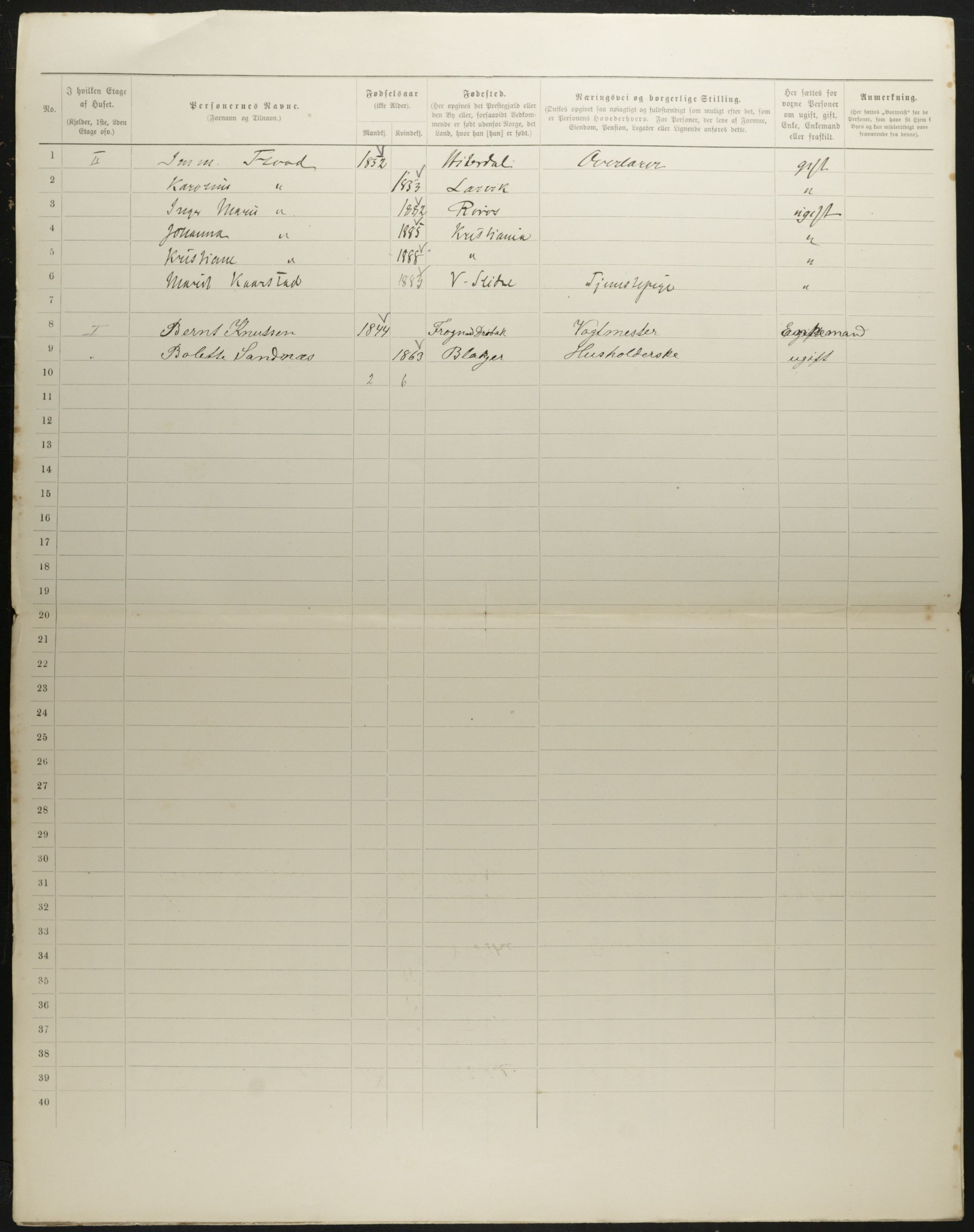 OBA, Municipal Census 1901 for Kristiania, 1901, p. 812