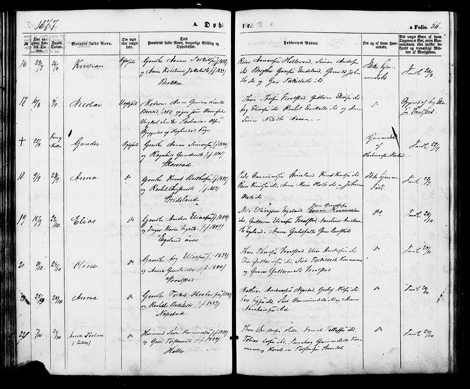 Nord-Audnedal sokneprestkontor, SAK/1111-0032/F/Fa/Faa/L0002: Parish register (official) no. A 2, 1857-1882, p. 56