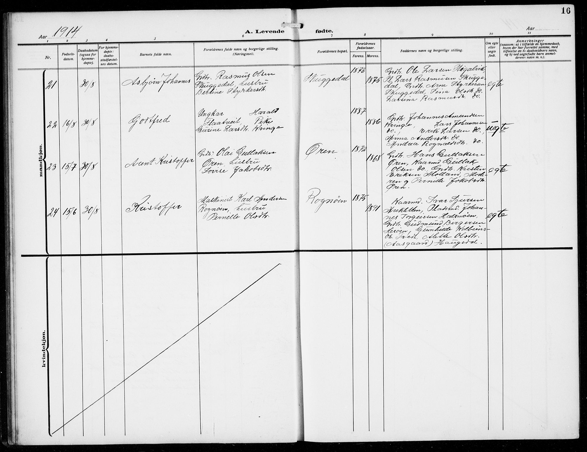 Masfjorden Sokneprestembete, SAB/A-77001: Parish register (copy) no. B  2, 1912-1939, p. 16