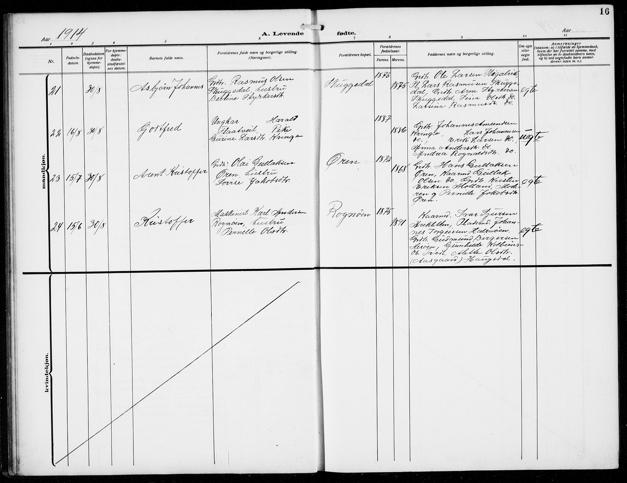 Masfjorden Sokneprestembete, AV/SAB-A-77001: Parish register (copy) no. B  2, 1912-1939, p. 16