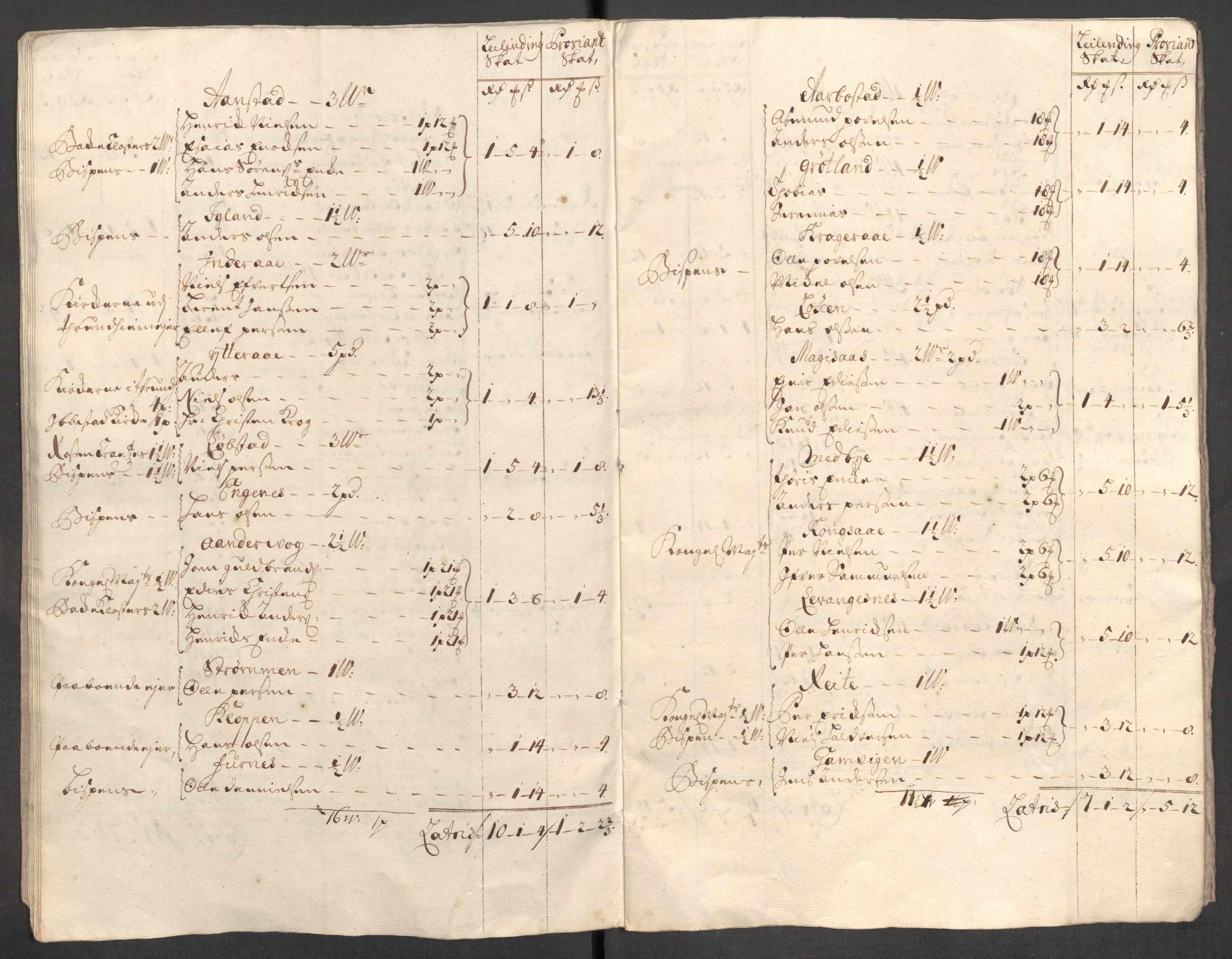 Rentekammeret inntil 1814, Reviderte regnskaper, Fogderegnskap, AV/RA-EA-4092/R68/L4758: Fogderegnskap Senja og Troms, 1711-1712, p. 367