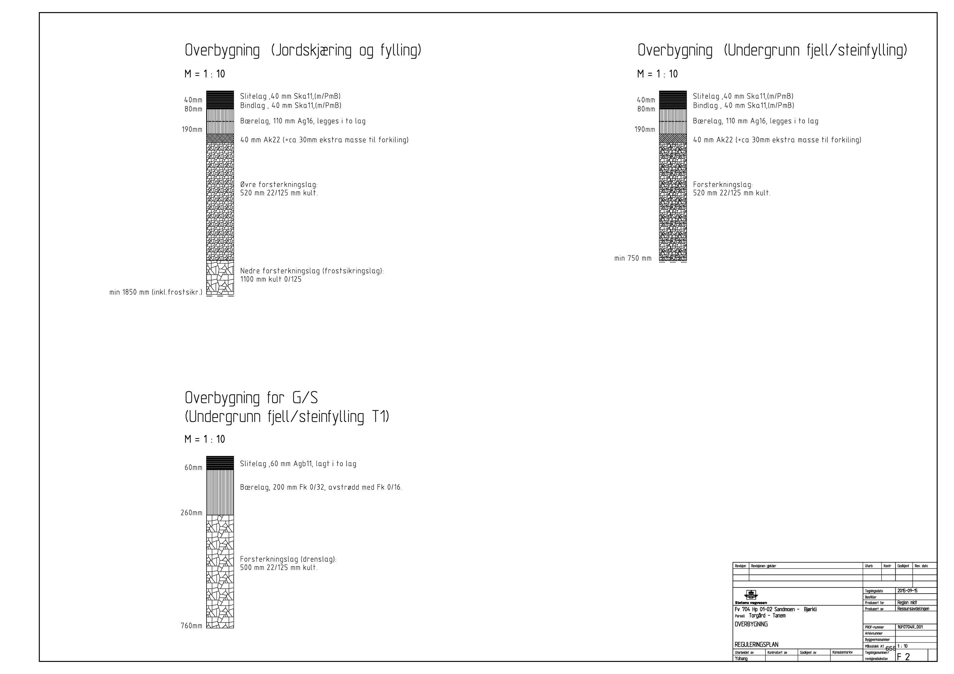 Klæbu Kommune, TRKO/KK/02-FS/L008: Formannsskapet - Møtedokumenter, 2015, p. 4651