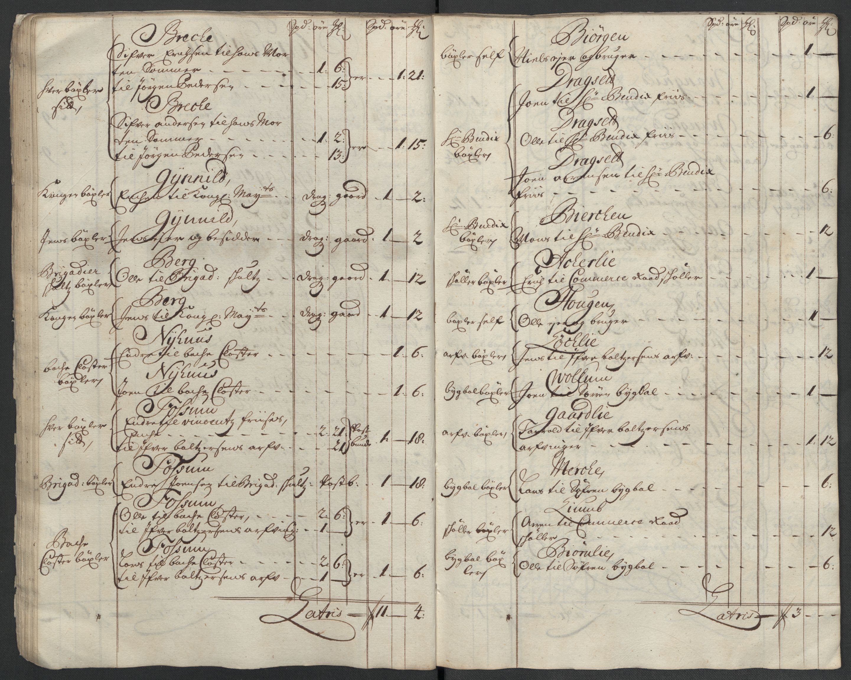 Rentekammeret inntil 1814, Reviderte regnskaper, Fogderegnskap, AV/RA-EA-4092/R60/L3960: Fogderegnskap Orkdal og Gauldal, 1710, p. 221