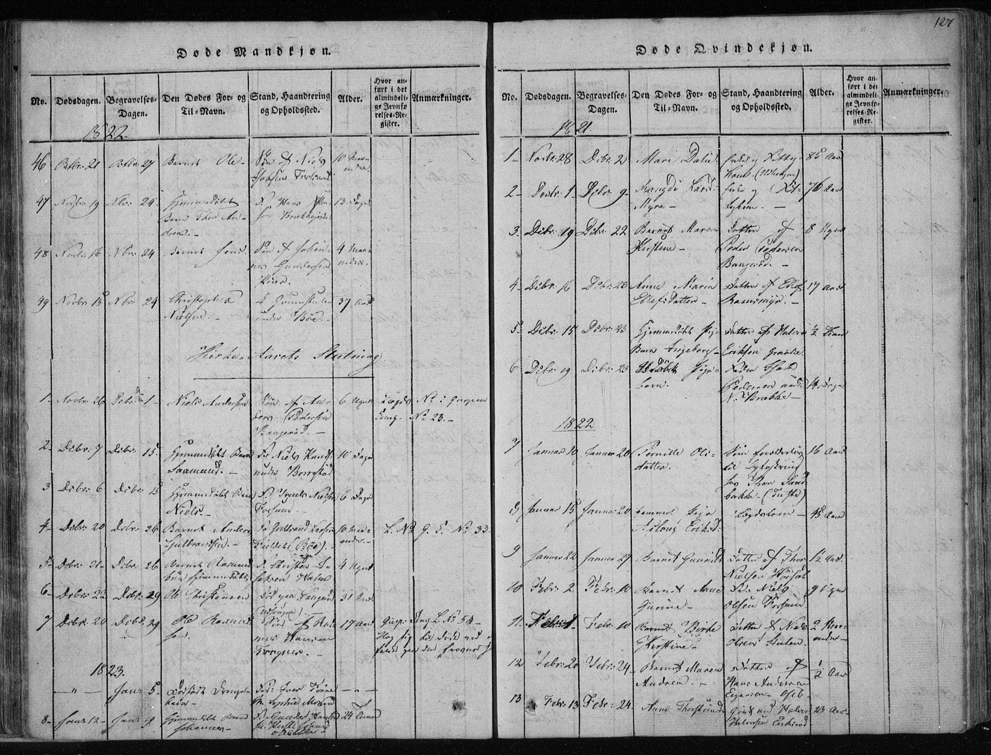 Gjerpen kirkebøker, SAKO/A-265/F/Fa/L0004: Parish register (official) no. I 4, 1814-1823, p. 127