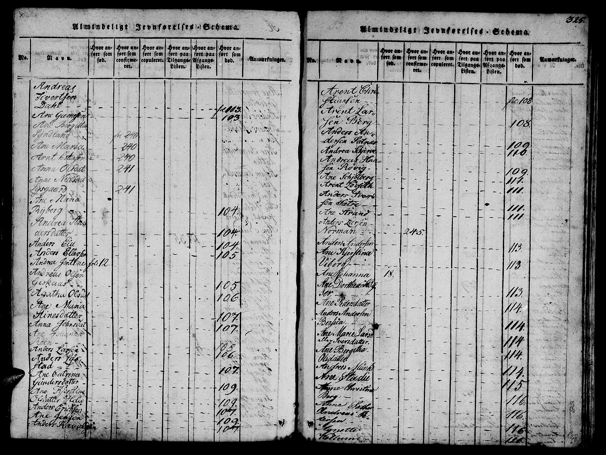 Ministerialprotokoller, klokkerbøker og fødselsregistre - Sør-Trøndelag, AV/SAT-A-1456/623/L0478: Parish register (copy) no. 623C01, 1815-1873, p. 325