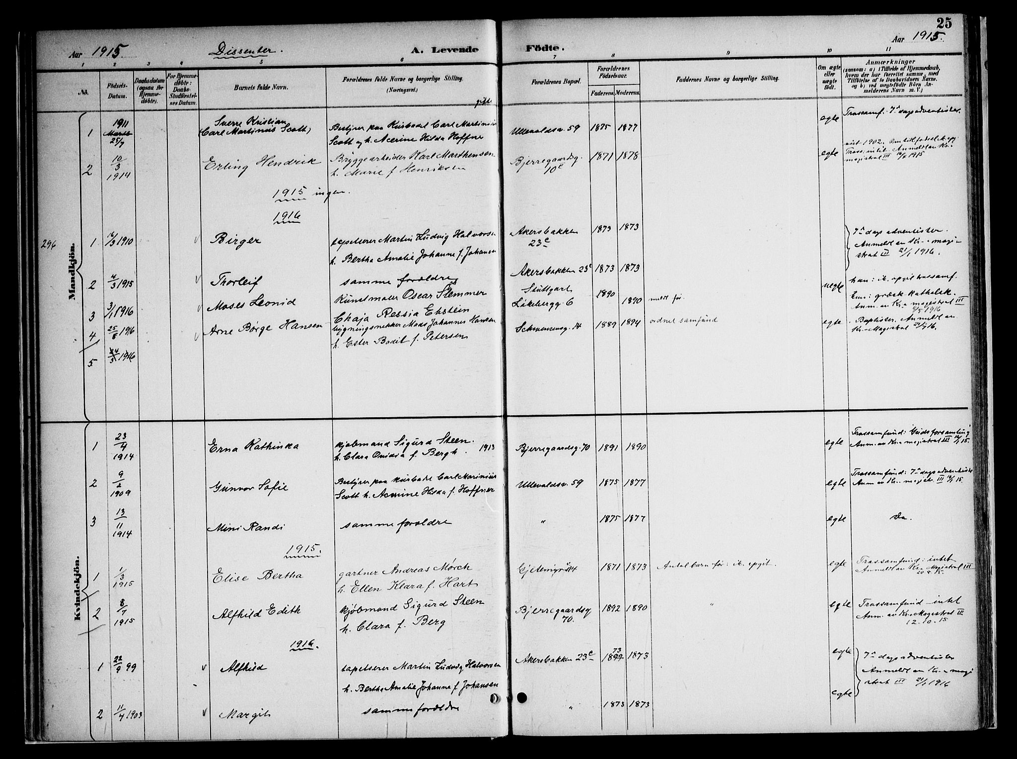 Gamle Aker prestekontor Kirkebøker, AV/SAO-A-10617a/F/L0010: Parish register (official) no. 10, 1892-1960, p. 25